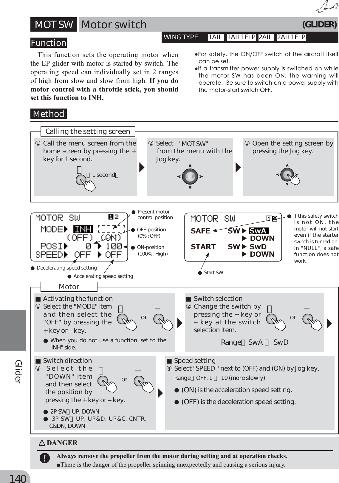 Page 60 of Futaba T6K-24G Radio Control User Manual MANUAL 6K E  0521