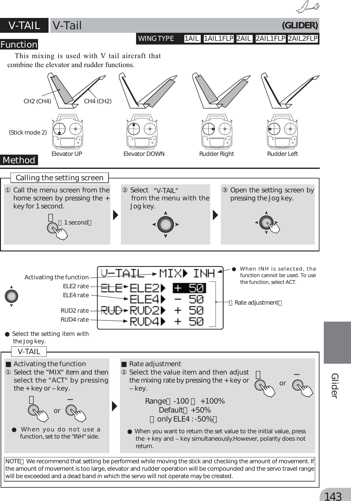 Page 63 of Futaba T6K-24G Radio Control User Manual MANUAL 6K E  0521