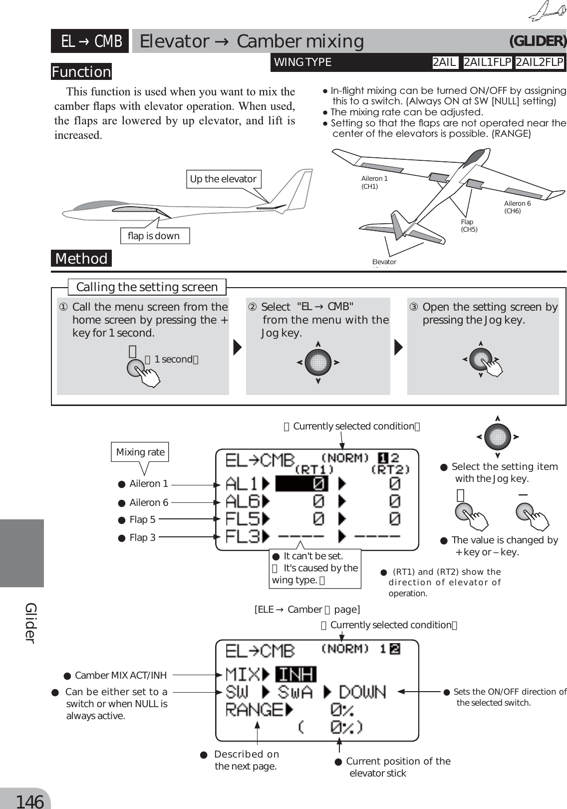 Page 66 of Futaba T6K-24G Radio Control User Manual MANUAL 6K E  0521