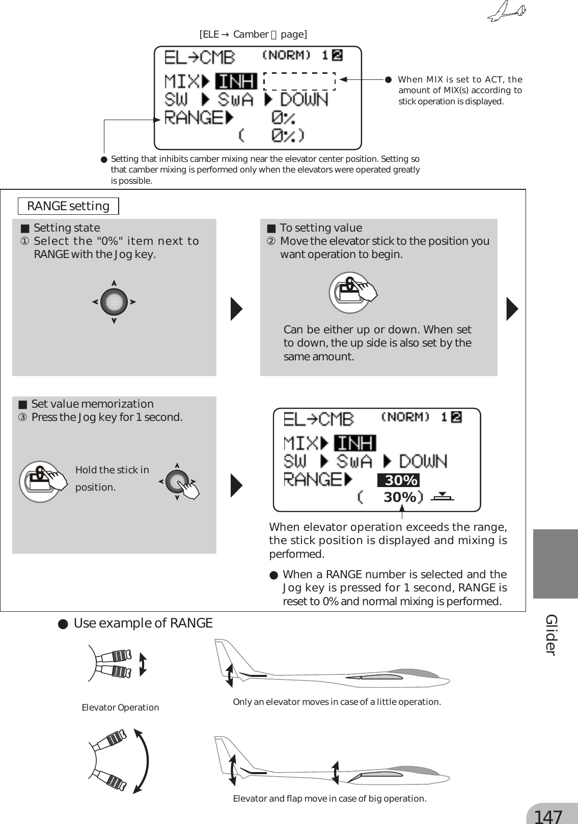 Page 67 of Futaba T6K-24G Radio Control User Manual MANUAL 6K E  0521