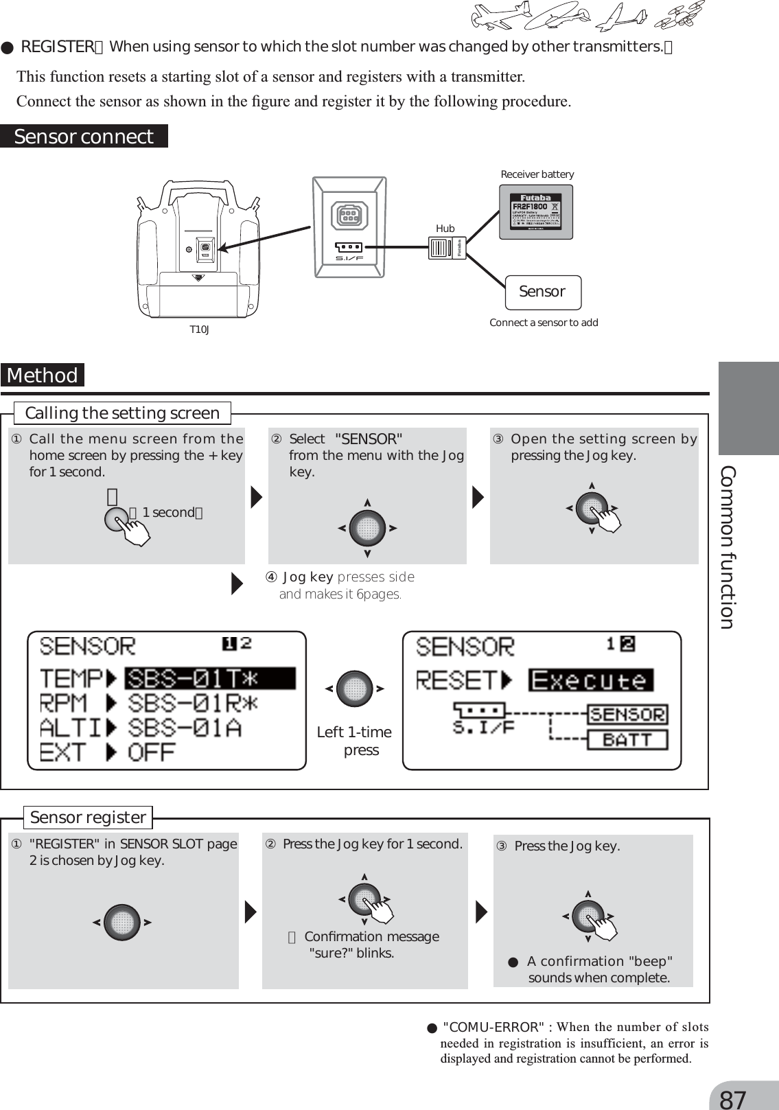 Page 7 of Futaba T6K-24G Radio Control User Manual MANUAL 6K E  0521