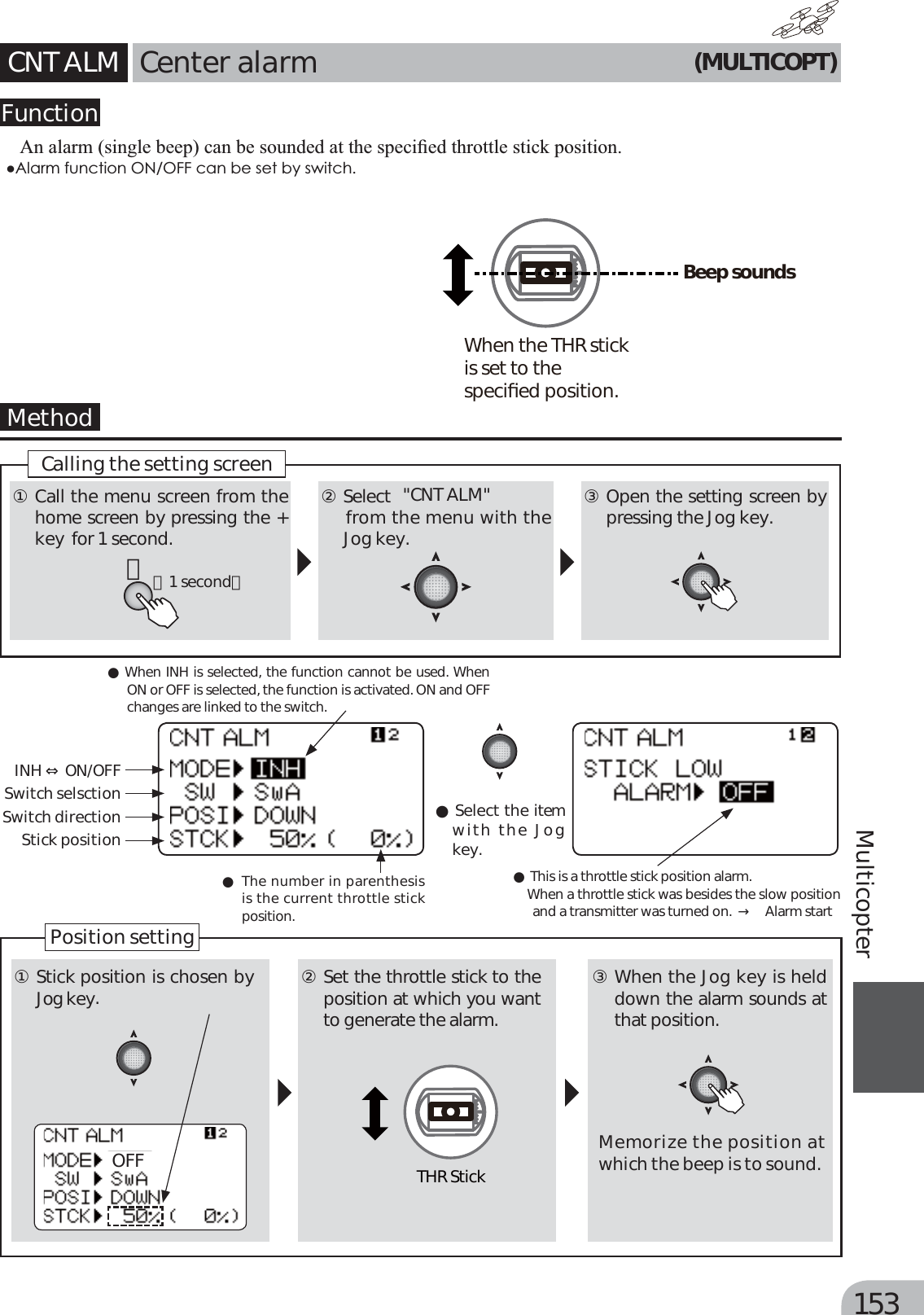 Page 73 of Futaba T6K-24G Radio Control User Manual MANUAL 6K E  0521