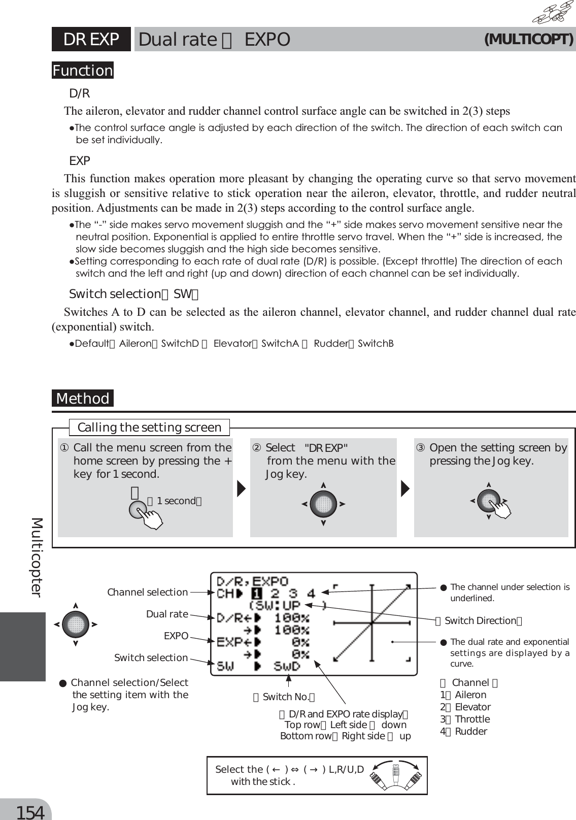 Page 74 of Futaba T6K-24G Radio Control User Manual MANUAL 6K E  0521