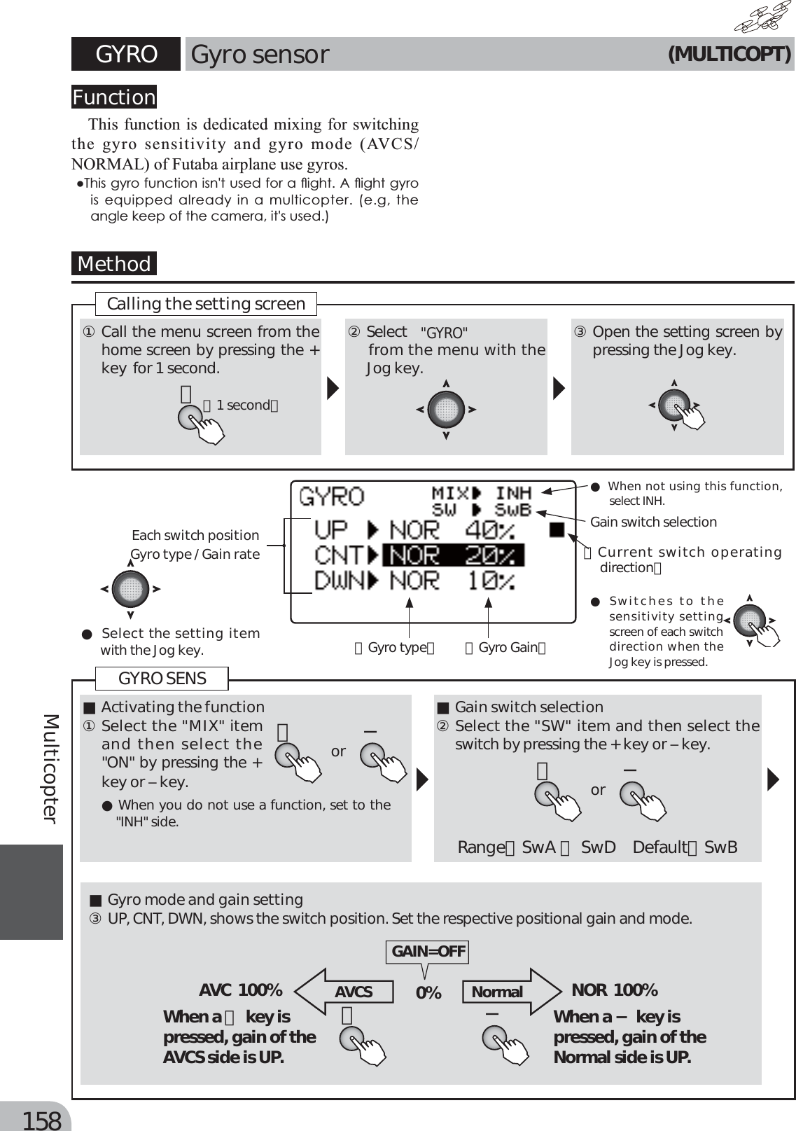 Page 78 of Futaba T6K-24G Radio Control User Manual MANUAL 6K E  0521