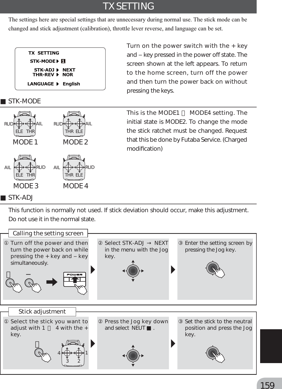 Page 79 of Futaba T6K-24G Radio Control User Manual MANUAL 6K E  0521