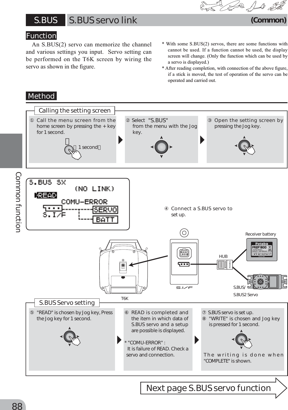 Page 8 of Futaba T6K-24G Radio Control User Manual MANUAL 6K E  0521