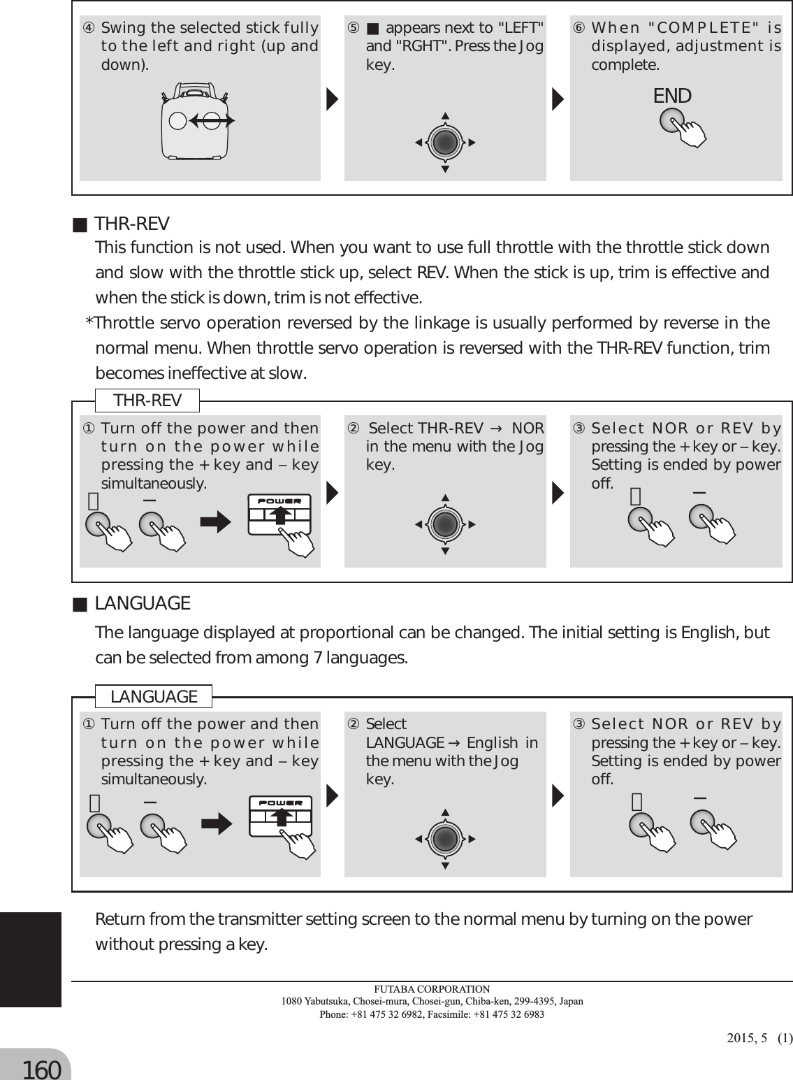 Page 80 of Futaba T6K-24G Radio Control User Manual MANUAL 6K E  0521