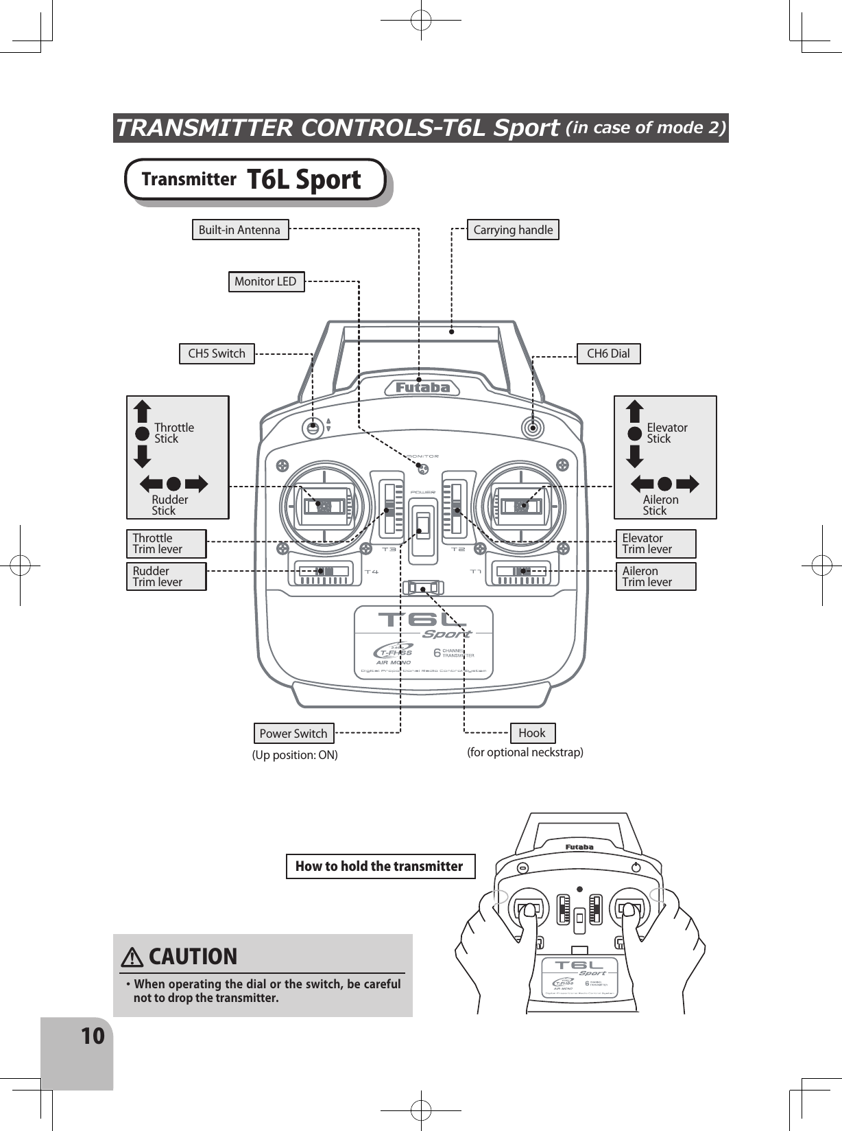 10TRANSMITTER CONTROLS-T6L Sport (in case of mode 2)Transmitter   T6L SportCarrying handleCH5 SwitchBuilt-in AntennaMonitor LEDCH6 DialRudderStickThrottleStickThrottleTrim leverRudderTrim leverElevatorTrim leverAileronTrim leverAileronStickElevatorStickPower Switch(Up position: ON)Hook(for optional neckstrap)How to hold the transmitter・When operating the dial or the switch, be careful not to drop the transmitter.　CAUTION