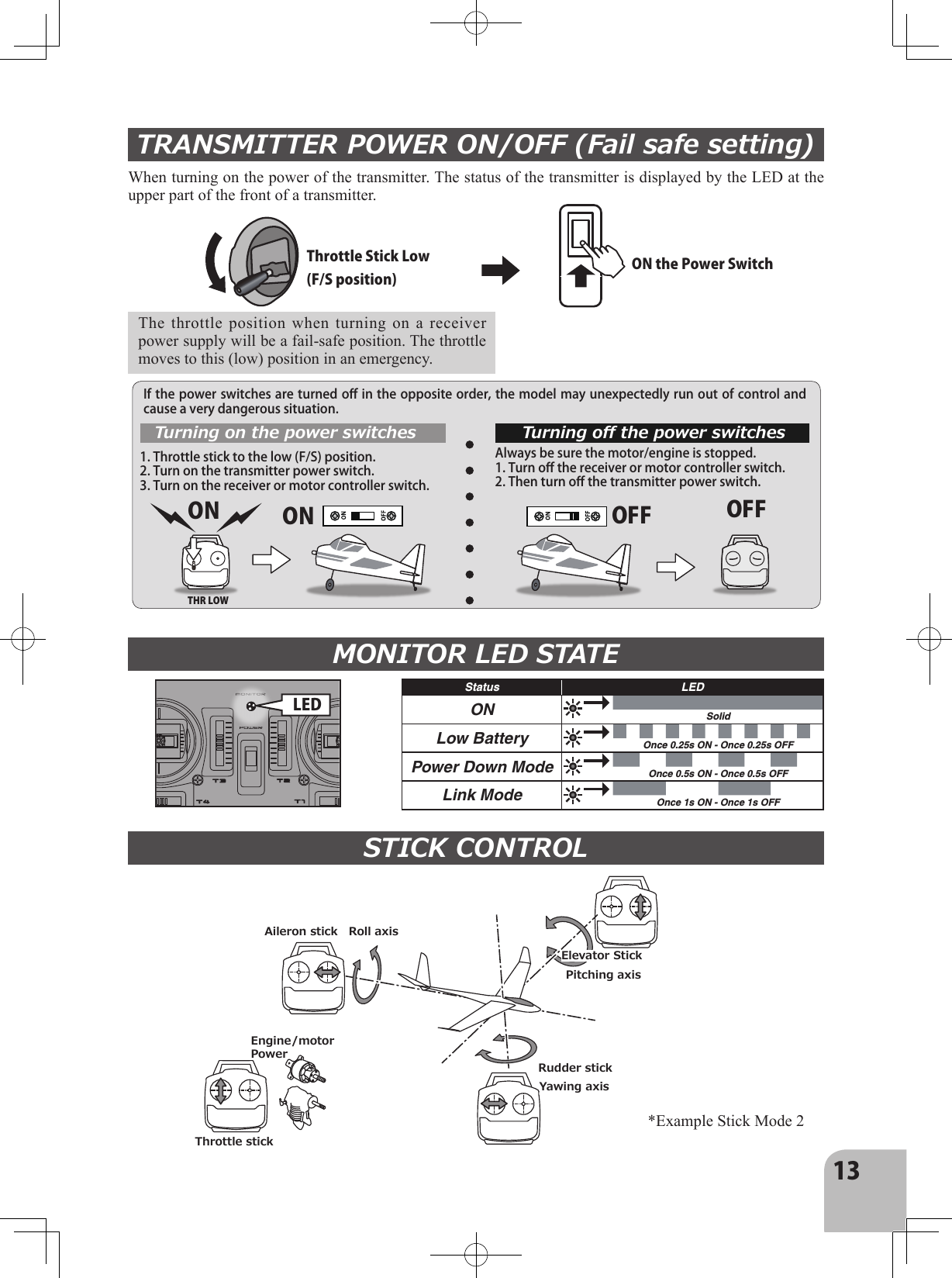 13The  throttle position  when  turning  on  a receiver power supply will be a fail-safe position. The throttle moves to this (low) position in an emergency. TRANSMITTER POWER ON/OFF (Fail safe setting)MONITOR LED STATESTICK CONTROLThrottle Stick Low (F/S position) ON the Power Switch1. Throttle stick to the low (F/S) position.2. Turn on the transmitter power switch.3. Turn on the receiver or motor controller switch.Always be sure the motor/engine is stopped.1. Turn o󰮏 the receiver or motor controller switch.2. Then turn o󰮏 the transmitter power switch.ON OFFOFFONTHR LOWTurning on the power switchesIf the power switches are turned o󰮏 in the opposite order, the model may unexpectedly run out of control and cause a very dangerous situation.Turning o the power switchesWhen turning on the power of the transmitter. The status of the transmitter is displayed by the LED at the upper part of the front of a transmitter.Status LEDON SolidLow Battery Once 0.25s ON - Once 0.25s OFFPower Down Mode Once 0.5s ON - Once 0.5s OFFLink Mode Once 1s ON - Once 1s OFFYawing axisPitching axisElevator StickAileron stickThrottle stickEngine/motor  PowerRudder stickRoll axis*Example Stick Mode 2LED