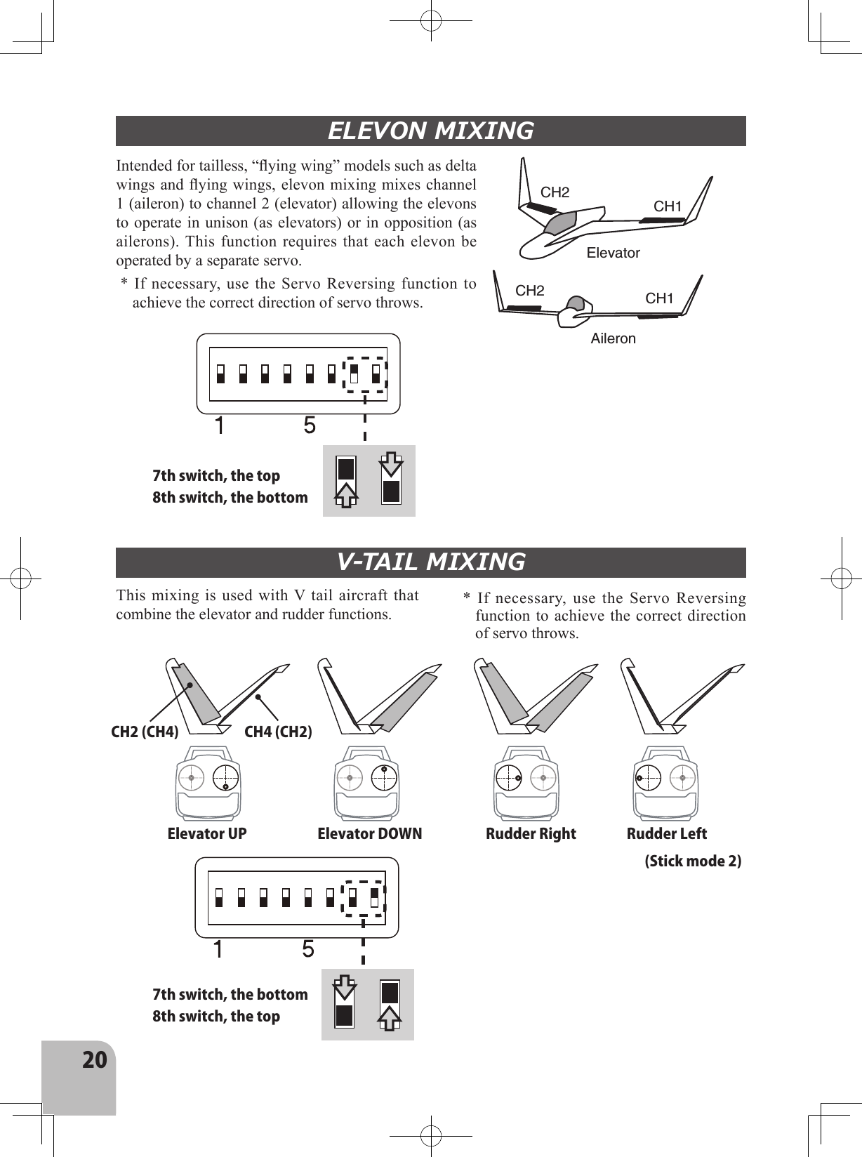 20ELEVON MIXINGV-TAIL MIXING7th switch, the top8th switch, the bottom7th switch, the bottom8th switch, the topCH1CH1CH2CH2ElevatorAileronCH4 (CH2)Intended for tailless, “ying wing” models such as delta wings and ying wings, elevon mixing mixes channel 1 (aileron) to channel 2 (elevator) allowing the elevons to operate in unison (as elevators) or in opposition (as ailerons). This function requires that each  elevon be operated by a separate servo.* If necessary,  use the Servo  Reversing function to achieve the correct direction of servo throws.*  If  necessary,  use  the  Servo  Reversing function to achieve the correct direction of servo throws.This mixing  is used with V tail  aircraft that combine the elevator and rudder functions.Elevator UP Elevator DOWN Rudder Right Rudder Left (Stick mode 2)CH2 (CH4)
