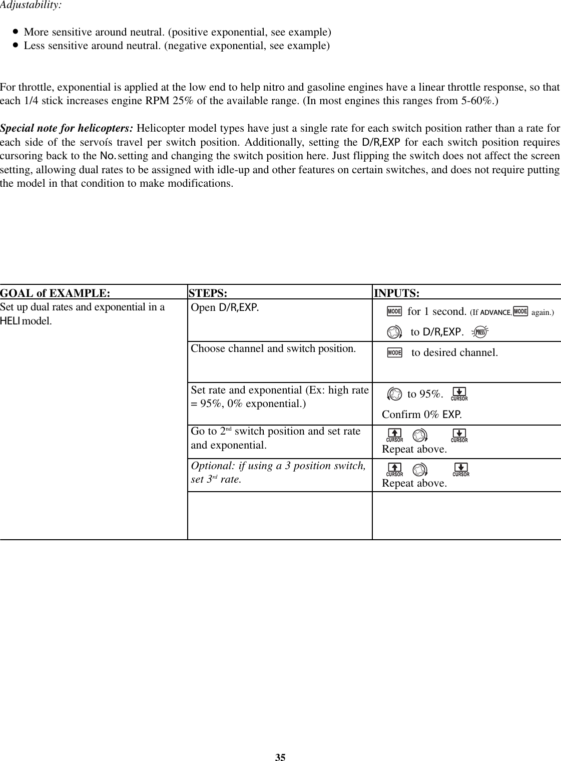 Adjustability:•More sensitive around neutral. (positive exponential, see example)•Less sensitive around neutral. (negative exponential, see example)For throttle, exponential is applied at the low end to help nitro and gasoline engines have a linear throttle response, so thateach 1/4 stick increases engine RPM 25% of the available range. (In most engines this ranges from 5-60%.)Special note for helicopters: Helicopter model types have just a single rate for each switch position rather than a rate foreach side of the servoís travel per switch position. Additionally, setting the D/R,EXP for each switch position requirescursoring back to the No. setting and changing the switch position here. Just flipping the switch does not affect the screensetting, allowing dual rates to be assigned with idle-up and other features on certain switches, and does not require puttingthe model in that condition to make modifications.GOAL of EXAMPLE: STEPS: INPUTS:35Set up dual rates and exponential in aHELI model. Open D/R,EXP.Choose channel and switch position.Set rate and exponential (Ex: high rate= 95%, 0% exponential.)Go to 2nd switch position and set rateand exponential.Optional: if usinga3position switch,set 3rd rate.for 1 second. (If ADVANCE,again.)to D/R,EXP.to desired channel.to 95%.Confirm 0% EXP.Repeat above.Repeat above.