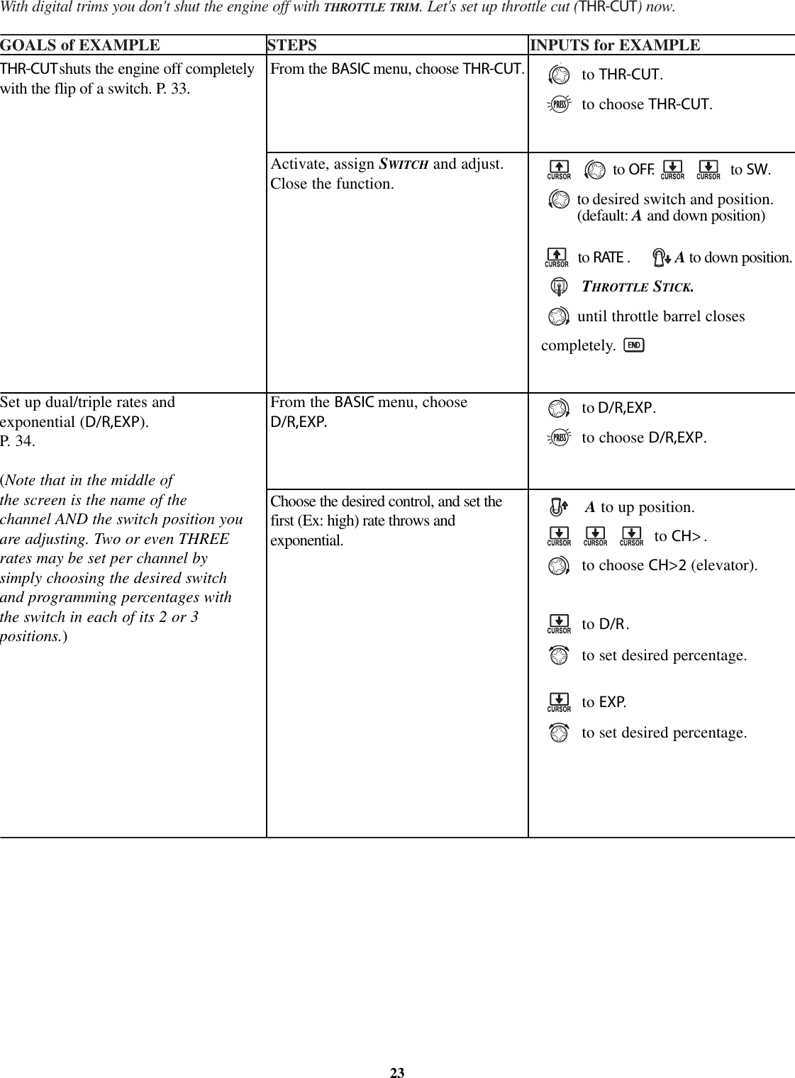 With digital trims you don&apos;t shut the engine off with THROTTLE TRIM.Let&apos;s set up throttle cut (THR-CUT)now.GOALS of EXAMPLE STEPS INPUTS for EXAMPLE23THR-CUTshuts the engine off completelywith the flip of a switch. P. 33.Set up dual/triple rates andexponential (D/R,EXP).P. 34.(Note that in the middle ofthe screen is the name of thechannel AND the switch position youare adjusting. Two or even THREErates may be set per channel bysimply choosing the desired switchand programming percentages withthe switch in each of its 2 or 3positions.)From the BASIC menu, choose THR-CUT.Activate, assign SWITCH and adjust.Close the function.From the BASIC menu, chooseD/R,EXP.Choose the desired control, and set thefirst (Ex: high) rate throws andexponential.to THR-CUT.to choose THR-CUT.to OFF.toSW.to desired switch and position.(default: Aand down position)to RATE .Ato down position.THROTTLE STICK.until throttle barrel closescompletely.to D/R,EXP.to choose D/R,EXP.Ato up position.to CH&gt; .to choose CH&gt;2 (elevator).to D/R.to set desired percentage.to EXP.to set desired percentage.