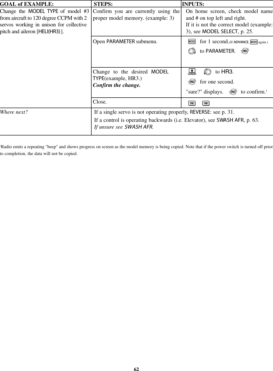 GOAL of EXAMPLE: STEPS: INPUTS:1Radio emits a repeating &quot;beep&quot; and shows progress on screen as the model memory is being copied. Note that if the power switch is turned off priorto completion, the data will not be copied.62Change the MODEL TYPE of model #3from aircraft to 120 degree CCPM with 2servos working in unison for collectivepitch and aileron [HELI(HR3) ].Where next?Confirm you are currently using theproper model memory. (example: 3)Open PARAMETER submenu.Change to the desired MODELTYPE(example, HR3.)Confirm the change.Close.On home screen, check model nameand # on top left and right.If it is not the correct model (example:3), see MODEL SELECT,p.25.for 1 second.(If ADVANCE, again.)to PARAMETER.to HR3.for one second.&quot;sure?&quot; displays. to confirm.1If a single servo is not operating properly, REVERSE:seep. 31.If a control is operating backwards (i.e. Elevator), see SWASH AFR,p.63.If unsure seeSWASH AFR.