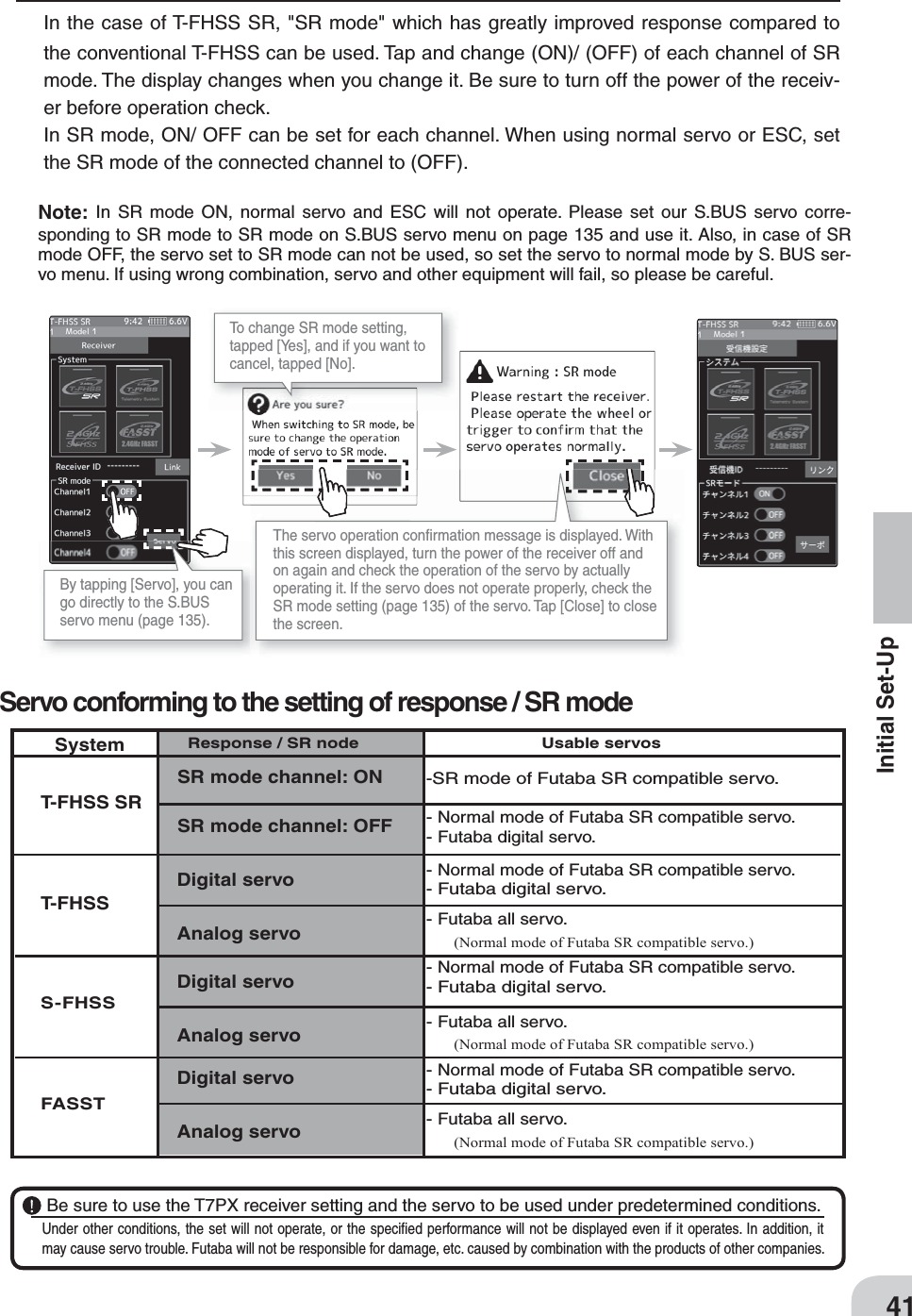 To change SR mode setting, tapped [Yes], and if you want to cancel, tapped [No].The servo operation conﬁ rmation message is displayed. With this screen displayed, turn the power of the receiver off and on again and check the operation of the servo by actually operating it. If the servo does not operate properly, check the SR mode setting (page 135) of the servo. Tap [Close] to close the screen.By tapping [Servo], you can go directly to the S.BUS servo menu (page 135). Be sure to use the T7PX receiver setting and the servo to be used under predetermined conditions.Under other conditions, the set will not operate, or the speciﬁ ed performance will not be displayed even if it operates. In addition, it may cause servo trouble. Futaba will not be responsible for damage, etc. caused by combination with the products of other companies. T-FHSS SRT-FHSS S-FHSSFASSTSR mode channel: ONSR mode channel: OFF-SR mode of Futaba SR compatible servo.- Normal mode of Futaba SR compatible servo.- Futaba digital servo.- Normal mode of Futaba SR compatible servo.- Futaba digital servo.- Futaba all servo. (Normal mode of Futaba SR compatible servo.)  - Normal mode of Futaba SR compatible servo.- Futaba digital servo.- Futaba all servo.  (Normal mode of Futaba SR compatible servo.) - Normal mode of Futaba SR compatible servo.- Futaba digital servo.- Futaba all servo. (Normal mode of Futaba SR compatible servo.)Digital servoAnalog servoDigital servoAnalog servoDigital servoAnalog servoSystemResponse / SR node Usable servos41Initial Set-Up   In the case of T-FHSS SR, &quot;SR mode&quot; which has greatly improved response compared to the conventional T-FHSS can be used. Tap and change (ON)/ (OFF) of each channel of SR mode. The display changes when you change it. Be sure to turn off the power of the receiv-er before operation check.In SR mode, ON/ OFF can be set for each channel. When using normal servo or ESC, set the SR mode of the connected channel to (OFF). Note: In SR mode ON, normal servo and ESC will not operate. Please set our S.BUS servo corre-sponding to SR mode to SR mode on S.BUS servo menu on page 135 and use it. Also, in case of SR mode OFF, the servo set to SR mode can not be used, so set the servo to normal mode by S. BUS ser-vo menu. If using wrong combination, servo and other equipment will fail, so please be careful.Servo conforming to the setting of response / SR mode