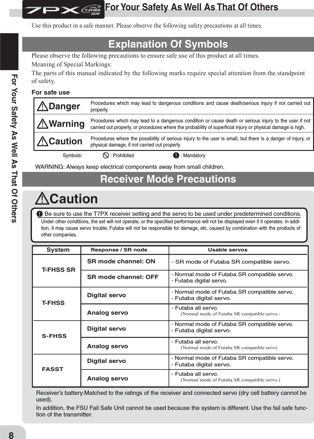 Caution8For Your Safety As Well As That Of Others   For Your Safety As Well As That Of OthersUse this product in a safe manner. Please observe the following safety precautions at all times.Explanation Of SymbolsPlease observe the following precautions to ensure safe use of this product at all times.Meaning of Special Markings:The parts of this manual indicated by the following marks require special attention from the standpoint of safety.For safe use  Receiver’s battery:Matched to the ratings of the receiver and connected servo (dry cell battery cannot be used).  In addition, the FSU Fail Safe Unit cannot be used because the system is different. Use the fail safe func-tion of the transmitter.Symbols:   : Prohibited     : MandatoryDanger Procedures which may lead to dangerous conditions and cause death/serious injury if not carried out properly.Procedures which may lead to a dangerous condition or cause death or serious injury to the user if not carried out properly, or procedures where the probability of superﬁcial injury or physical damage is high.WarningProcedures where the possibility of serious injury to the user is small, but there is a danger of injury, or physical damage, if not carried out properlyCautionReceiver Mode PrecautionsT-FHSS SRT-FHSS S-FHSSFASSTSR mode channel: ONSR mode channel: OFF- SR mode of Futaba SR compatible servo.- Normal mode of Futaba SR compatible servo.- Futaba digital servo.- Normal mode of Futaba SR compatible servo.- Futaba digital servo.- Futaba all servo. (Normal mode of Futaba SR compatible servo.- - Normal mode of Futaba SR compatible servo.- Futaba digital servo.- Futaba all servo. (Normal mode of Futaba SR compatible servo.- Normal mode of Futaba SR compatible servo.- Futaba digital servo.- Futaba all servo. (Normal mode of Futaba SR compatible servo.)Digital servoAnalog servoDigital servoAnalog servoDigital servoAnalog servoSystemResponse / SR node Usable servos Be sure to use the T7PX receiver setting and the servo to be used under predetermined conditions.Under other conditions, the set will not operate, or the speciﬁed performance will not be displayed even if it operates. In addi-tion, it may cause servo trouble. Futaba will not be responsible for damage, etc. caused by combination with the products of other companies. WARNING: Always keep electrical components away from small children.