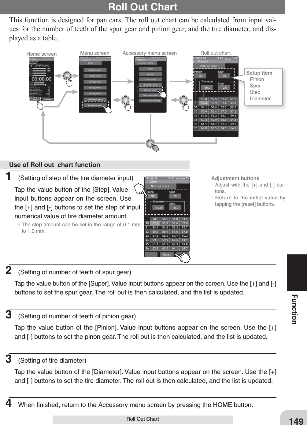 Adjustment buttons- Adjust with the [+] and [-] but-tons.- Return to the initial value by tapping the [reset] buttons.149FunctionRoll Out ChartRoll Out ChartThis function is designed for pan cars. The roll out chart can be calculated from input val-ues for the number of teeth of the spur gear and pinion gear, and the tire diameter, and dis-played as a table.1  (Setting of step of the tire diameter input)  Tap the value button of the [Step]. Value input buttons appear on the screen. Use the [+] and [-] buttons to set the step of input numerical value of tire diameter amount.- The step amount can be set in the range of 0.1 mm to 1.0 mm.2  (Setting of number of teeth of spur gear)  Tap the value button of the [Super]. Value input buttons appear on the screen. Use the [+] and [-] buttons to set the spur gear. The roll out is then calculated, and the list is updated.3  (Setting of number of teeth of pinion gear)  Tap the value button of the [Pinion]. Value input buttons appear on the screen. Use the [+] and [-] buttons to set the pinon gear. The roll out is then calculated, and the list is updated.3  (Setting of tire diameter)  Tap the value button of the [Diameter]. Value input buttons appear on the screen. Use the [+] and [-] buttons to set the tire diameter. The roll out is then calculated, and the list is updated.4  When ﬁ nished, return to the Accessory menu screen by pressing the HOME button.Use of Roll out  chart functionHome screen Menu screen Accessory menu screen Roll out chart Setup item  Pinion Sper Step Diameter