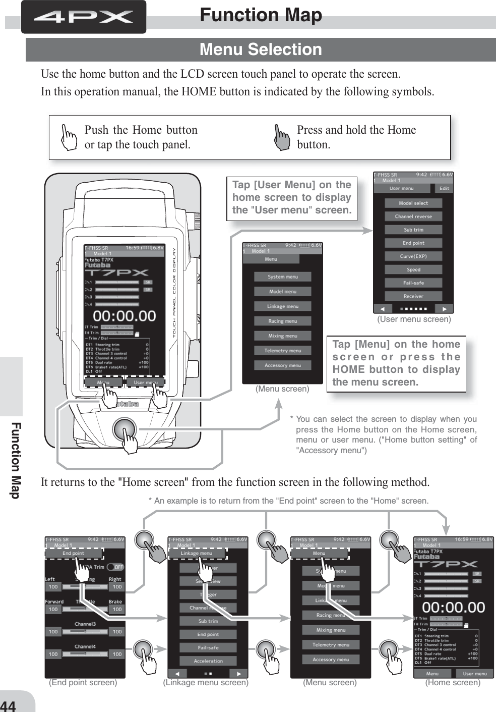 Push the Home button or tap the touch panel.Press and hold the Home button.Tap [User Menu] on the home screen to display the &quot;User menu&quot; screen.Tap [Menu] on the home screen or press the HOME button to display the menu screen.44Function MapUse the home button and the LCD screen touch panel to operate the screen.In this operation manual, the HOME button is indicated by the following symbols.Function MapMenu Selection(Menu screen)(User menu screen)(Home screen)(End point screen) (Linkage menu screen) (Menu screen)* You can select the screen to display when you press the Home button on the Home screen, menu or user menu. (&quot;Home button setting&quot; of &quot;Accessory menu&quot;)* An example is to return from the &quot;End point&quot; screen to the &quot;Home&quot; screen.It returns to the &quot;Home screen&quot; from the function screen in the following method.