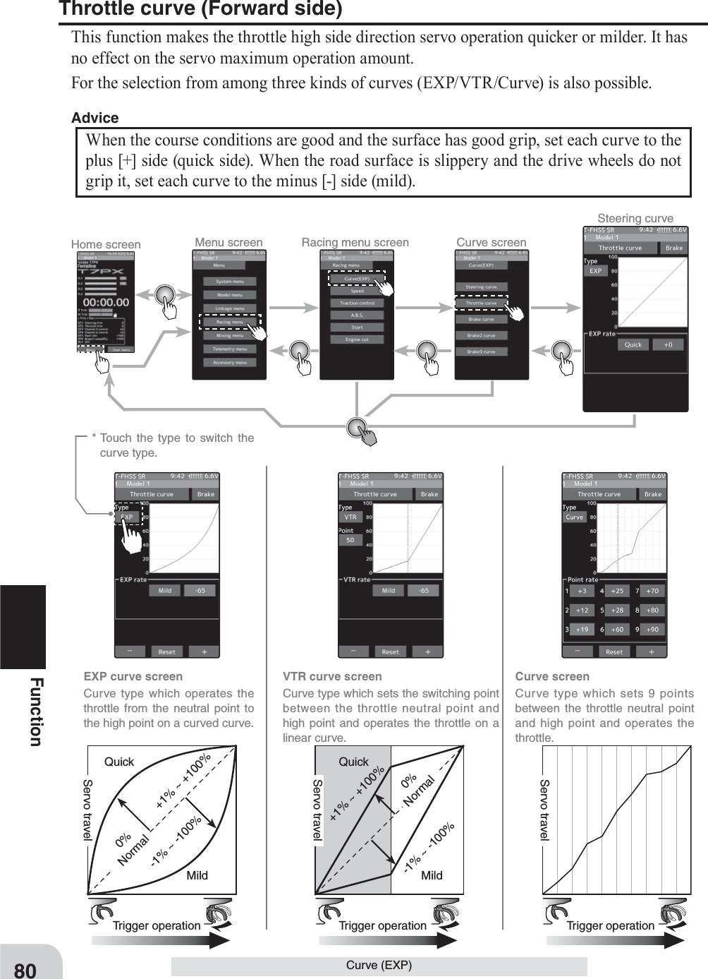 Home screen Menu screen Racing menu screen Curve screenSteering curve* Touch the type to switch the curve type.EXP curve screenCurve type which operates the throttle from the neutral point to the high point on a curved curve.Curve screenCurve type which sets 9 points between the throttle neutral point and high point and operates the throttle.VTR curve screenCurve type which sets the switching point between the throttle neutral point and high point and operates the throttle on a linear curve.0%Normal0%Normal+1% ~ +100%+1% ~ +100%Trigger operation Trigger operation Trigger operationQuick Quick-1% ~ -100%-1% ~ -100%Mild MildServo travelServo travelServo travel80FunctionWhen the course conditions are good and the surface has good grip, set each curve to the plus [+] side (quick side). When the road surface is slippery and the drive wheels do not grip it, set each curve to the minus [-] side (mild).AdviceThrottle curve (Forward side)This function makes the throttle high side direction servo operation quicker or milder. It has no effect on the servo maximum operation amount.For the selection from among three kinds of curves (EXP/VTR/Curve) is also possible.Curve (EXP)