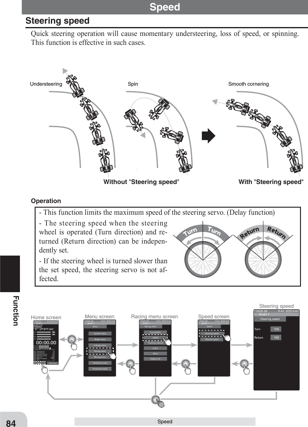 Without &quot;Steering speed&quot;Understeering Spin Smooth corneringWith &quot;Steering speed&quot;Home screen Menu screen Racing menu screen Speed screenSteering speed84FunctionSpeedSteering speedQuick steering operation will cause momentary understeering, loss of speed, or spinning. This function is effective in such cases. SpeedTurnTurnReturnReturn- This function limits the maximum speed of the steering servo. (Delay function) - The steering speed when the steering wheel is operated (Turn direction) and re-turned (Return direction) can be indepen-dently set. - If the steering wheel is turned slower than the set speed, the steering servo is not af-fected. Operation 