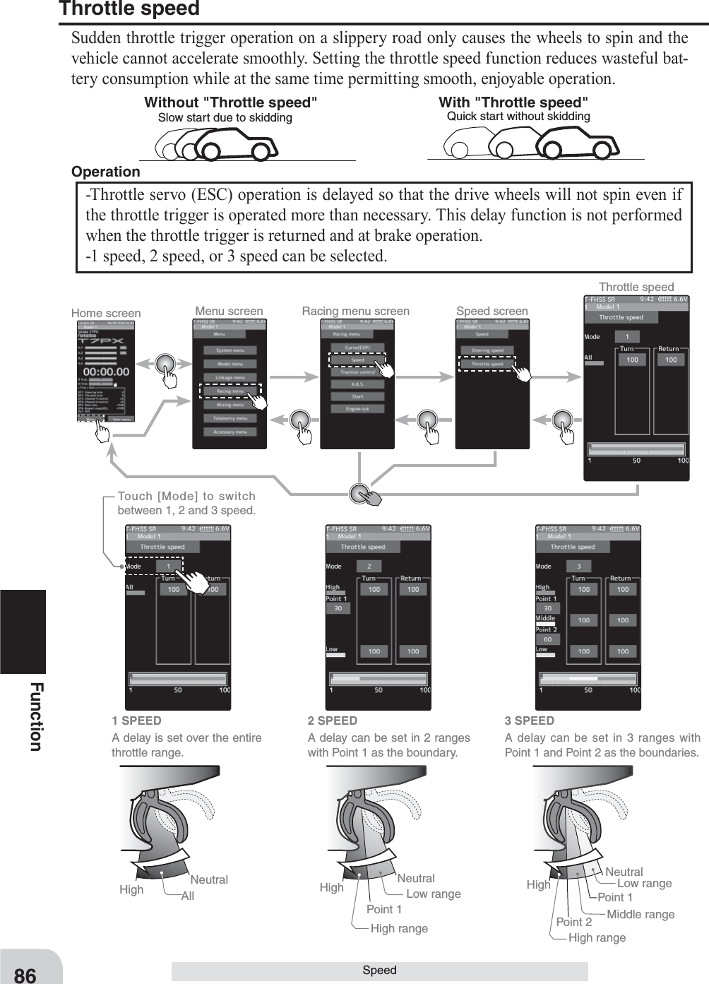 Home screen Menu screen Racing menu screen Speed screenThrottle speed1 SPEEDA delay is set over the entire throttle range.Touch [Mode] to switch between 1, 2 and 3 speed.2 SPEEDA delay can be set in 2 ranges with Point 1 as the boundary.3 SPEEDA delay can be set in 3 ranges with Point 1 and Point 2 as the boundaries.AllHigh High HighNeutral Neutral NeutralPoint 1Point 1Point 2Low range Low rangeHigh range High rangeMiddle range86FunctionSpeedThrottle speedSudden throttle trigger operation on a slippery road only causes the wheels to spin and the vehicle cannot accelerate smoothly. Setting the throttle speed function reduces wasteful bat-tery consumption while at the same time permitting smooth, enjoyable operation.With &quot;Throttle speed&quot;Quick start without skiddingWithout &quot;Throttle speed&quot;Slow start due to skidding-Throttle servo (ESC) operation is delayed so that the drive wheels will not spin even if the throttle trigger is operated more than necessary. This delay function is not performed when the throttle trigger is returned and at brake operation.-1 speed, 2 speed, or 3 speed can be selected.Operation 