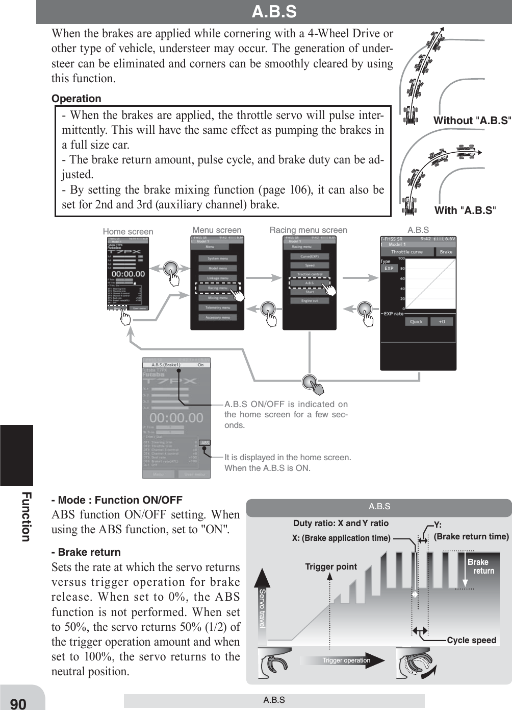 Without &quot;A.B.S&quot;With &quot;A.B.S&quot;Home screen Menu screen Racing menu screen A.B.S  A.B.S ON/OFF is indicated on the home screen for a few sec-onds.  It is displayed in the home screen. When the A.B.S is ON.Servo travelTrigger operationTrigger pointX: (Brake application time)A.B.SCycle speedDuty ratio: X and Y ratio Y: (Brake return time)Brake  returnServo travelTrigger operationTrigger pointX: (Brake application time)90FunctionA.B.SA.B.SWhen the brakes are applied while cornering with a 4-Wheel Drive or other type of vehicle, understeer may occur. The generation of under-steer can be eliminated and corners can be smoothly cleared by using this function. - When the brakes are applied, the throttle servo will pulse inter-mittently. This will have the same effect as pumping the brakes in a full size car. - The brake return amount, pulse cycle, and brake duty can be ad-justed. - By setting the brake mixing function (page 106), it can also be set for 2nd and 3rd (auxiliary channel) brake.Operation - Mode : Function ON/OFFABS function ON/OFF setting. When using the ABS function, set to &quot;ON&quot;.- Brake returnSets the rate at which the servo returns versus trigger operation for brake release. When set to 0%, the ABS function is not performed. When set to 50%, the servo returns 50% (1/2) of the trigger operation amount and when set to 100%, the servo returns to the neutral position.