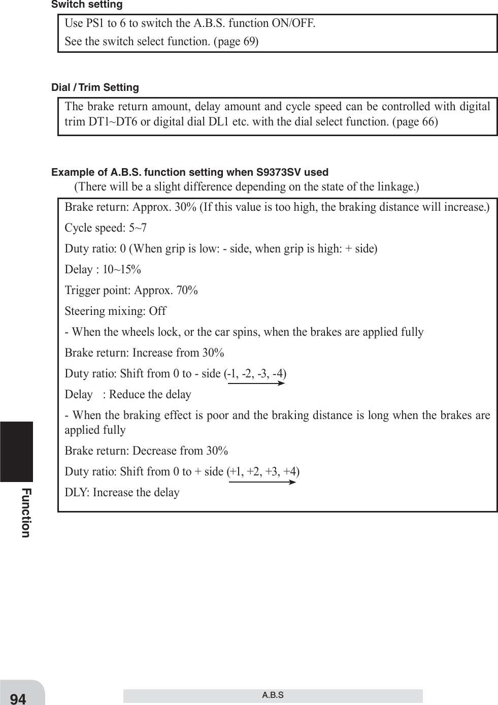 94FunctionUse PS1 to 6 to switch the A.B.S. function ON/OFF.See the switch select function. (page 69)Switch settingThe brake return amount, delay amount and cycle speed can be controlled with digital trim DT1~DT6 or digital dial DL1 etc. with the dial select function. (page 66) Dial / Trim Setting Brake return: Approx. 30% (If this value is too high, the braking distance will increase.)Cycle speed: 5~7Duty ratio: 0 (When grip is low: - side, when grip is high: + side)Delay : 10~15%Trigger point: Approx. 70%Steering mixing: Off - When the wheels lock, or the car spins, when the brakes are applied fullyBrake return: Increase from 30%Duty ratio: Shift from 0 to - side (-1, -2, -3, -4)Delay  : Reduce the delay - When the braking effect is poor and the braking distance is long when the brakes are applied fullyBrake return: Decrease from 30%Duty ratio: Shift from 0 to + side (+1, +2, +3, +4)DLY: Increase the delay Example of A.B.S. function setting when S9373SV used   (There will be a slight difference depending on the state of the linkage.) A.B.S