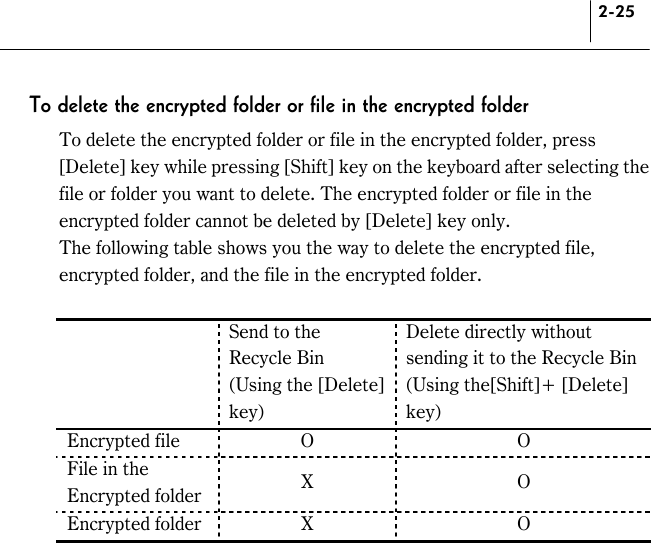 2-25 To delete the encrypted folder or file in the encrypted folder To delete the encrypted folder or file in the encrypted folder, press [Delete] key while pressing [Shift] key on the keyboard after selecting the file or folder you want to delete. The encrypted folder or file in the encrypted folder cannot be deleted by [Delete] key only. The following table shows you the way to delete the encrypted file, encrypted folder, and the file in the encrypted folder.   Send to the Recycle Bin (Using the [Delete] key) Delete directly without sending it to the Recycle Bin (Using the[Shift]+ [Delete] key) Encrypted file  O  O File in the Encrypted folder  X O Encrypted folder  X  O  