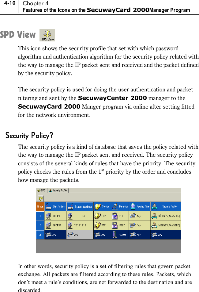 4-10 Chapter 4 Features of the Icons on the SecuwayCard 2000Manager Program SPD View This icon shows the security profile that set with which password algorithm and authentication algorithm for the security policy related with the way to manage the IP packet sent and received and the packet defined by the security policy.  The security policy is used for doing the user authentication and packet filtering and sent by the SecuwayCenter 2000 manager to the SecuwayCard 2000 Manger program via online after setting fitted for the network environment.  Security Policy? The security policy is a kind of database that saves the policy related with the way to manage the IP packet sent and received. The security policy consists of the several kinds of rules that have the priority. The security policy checks the rules from the 1st priority by the order and concludes how manage the packets.   In other words, security policy is a set of filtering rules that govern packet exchange. All packets are filtered according to these rules. Packets, which don’t meet a rule’s conditions, are not forwarded to the destination and are discarded. 