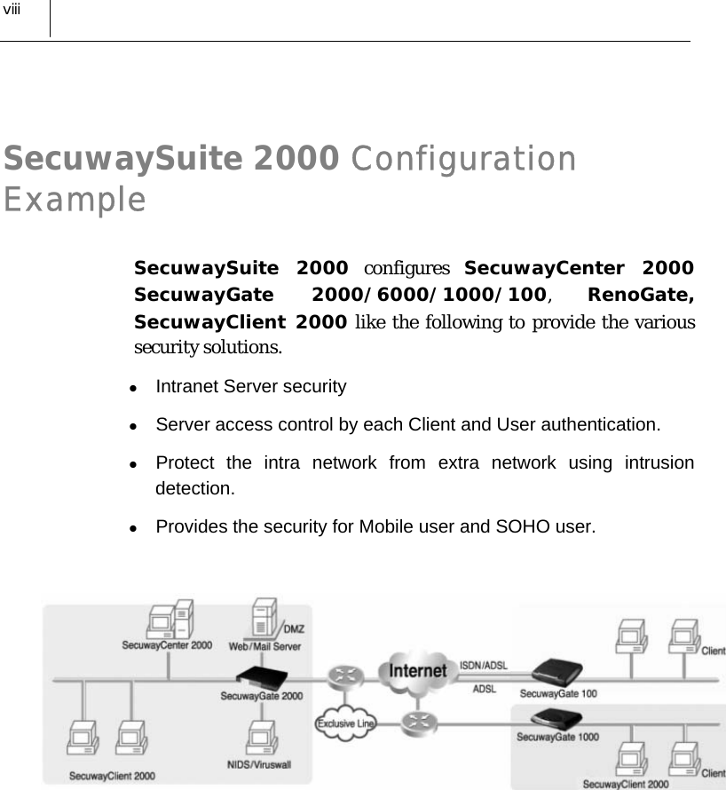  viii  SecuwaySuite 2000 Configuration Example SecuwaySuite 2000 configures SecuwayCenter 2000 SecuwayGate 2000/6000/1000/100,  RenoGate, SecuwayClient 2000 like the following to provide the various security solutions. z  Intranet Server security z  Server access control by each Client and User authentication. z  Protect the intra network from extra network using intrusion detection. z  Provides the security for Mobile user and SOHO user.   