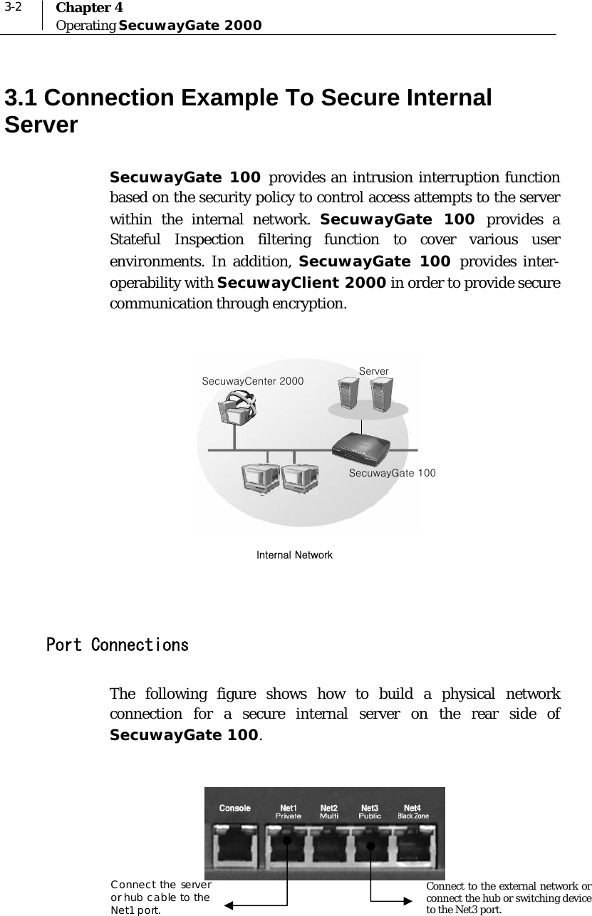  3-2  Chapter 4 Operating SecuwayGate 2000  3.1 Connection Example To Secure Internal Server SecuwayGate 100 provides an intrusion interruption function based on the security policy to control access attempts to the server within the internal network. SecuwayGate 100 provides a Stateful Inspection filtering function to cover various user environments. In addition, SecuwayGate 100 provides inter-operability with SecuwayClient 2000 in order to provide secure communication through encryption.     Internal Network   Port Connections The following figure shows how to build a physical network connection for a secure internal server on the rear side of SecuwayGate 100.       SecuwayGate 100 Server SecuwayCenter 2000 Connect to the external network or connect the hub or switching device to the Net3 port.  Connect the server or hub cable to the Net1 port. 