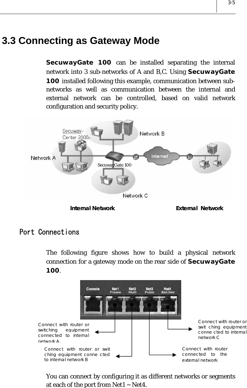  3-5 3.3 Connecting as Gateway Mode  SecuwayGate 100 can be installed separating the internal network into 3 sub-networks of A and B,C. Using SecuwayGate 100 installed following this example, communication between sub-networks as well as communication between the internal and external network can be controlled, based on valid network configuration and security policy.     Internal Network                                       External  Network  Port Connections The following figure shows how to build a physical network connection for a gateway mode on the rear side of SecuwayGate 100.        You can connect by configuring it as different networks or segments at each of the port from Net1 ~ Net4. Connect with router or swit ching equipment conne cted to internal network C  Connect with router connected to the external network.  Connect with router or swit ching equipment conne cted to internal network B  Connect with router or switching equipment connected to internal network A. SecuwayGate 100 