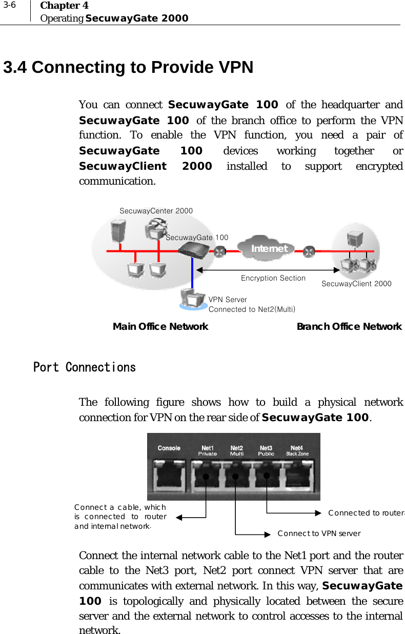  3-6  Chapter 4 Operating SecuwayGate 2000  3.4 Connecting to Provide VPN You can connect SecuwayGate 100 of the headquarter and SecuwayGate 100 of the branch office to perform the VPN function. To enable the VPN function, you need a pair of SecuwayGate 100 devices working together or SecuwayClient 2000 installed to support encrypted communication.  Main Office Network                                 Branch Office Network  Port Connections The following figure shows how to build a physical network connection for VPN on the rear side of SecuwayGate 100.      Connect the internal network cable to the Net1 port and the router cable to the Net3 port, Net2 port connect VPN server that are communicates with external network. In this way, SecuwayGate 100  is topologically and physically located between the secure server and the external network to control accesses to the internal network.     VPN Server Connected to Net2(Multi) Internet Encryption Section SecuwayClient 2000 SecuwayCenter 2000 SecuwayGate 100 Connected to router. Connect to VPN server  Connect a cable, which is connected to router and internal network.  