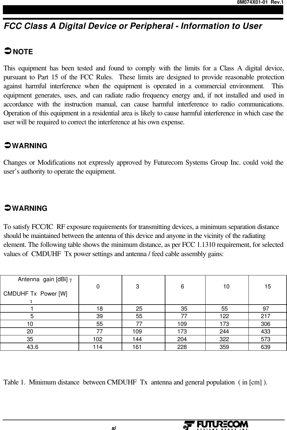 8M074X01-01  Rev.1                                                                                xi                                                  FCC Class A Digital Device or Peripheral - Information to UserÜÜNOTEThis equipment has been tested and found to comply with the limits for a Class A digital device,pursuant to Part 15 of the FCC Rules.  These limits are designed to provide reasonable protectionagainst harmful interference when the equipment is operated in a commercial environment.  Thisequipment generates, uses, and can radiate radio frequency energy and, if not installed and used inaccordance with the instruction manual, can cause harmful interference to radio communications.Operation of this equipment in a residential area is likely to cause harmful interference in which case theuser will be required to correct the interference at his own expense.ÜÜ WARNINGChanges or Modifications not expressly approved by Futurecom Systems Group Inc. could void theuser’s authority to operate the equipment.ÜÜ WARNINGTo satisfy FCC/IC  RF exposure requirements for transmitting devices, a minimum separation distanceshould be maintained between the antenna of this device and anyone in the vicinity of the radiatingelement. The following table shows the minimum distance, as per FCC 1.1310 requirement, for selectedvalues of  CMDUHF  Tx power settings and antenna / feed cable assembly gains:        Antenna  gain [dBi] γCMDUHF Tx  Power [W]               ι        0       3       6         10        15               1         18       25        35        55       97               5         39       55        77       122      217             10         55       77      109       173      306             20         77     109      173       244      433             35       102     144      204       322      573             43.6       114     161      228       359      639Table 1.  Minimum distance  between CMDUHF  Tx  antenna and general population  ( in [cm] ).