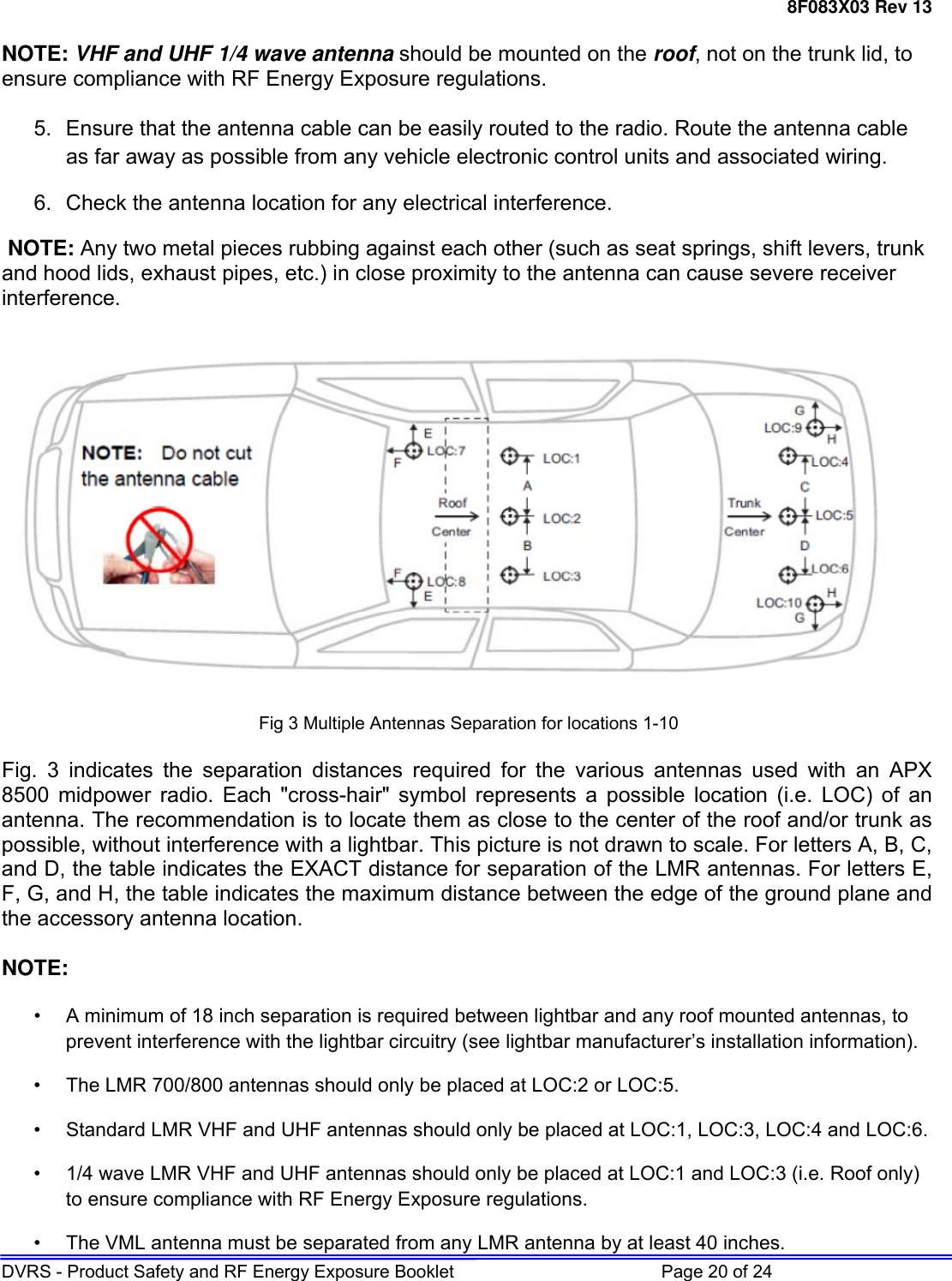 Page 20 of Futurecom Systems Group ULC DVRS700 MOBEXCOM DVR Vehicular Repeater User Manual 8F083X03 R13  2 x