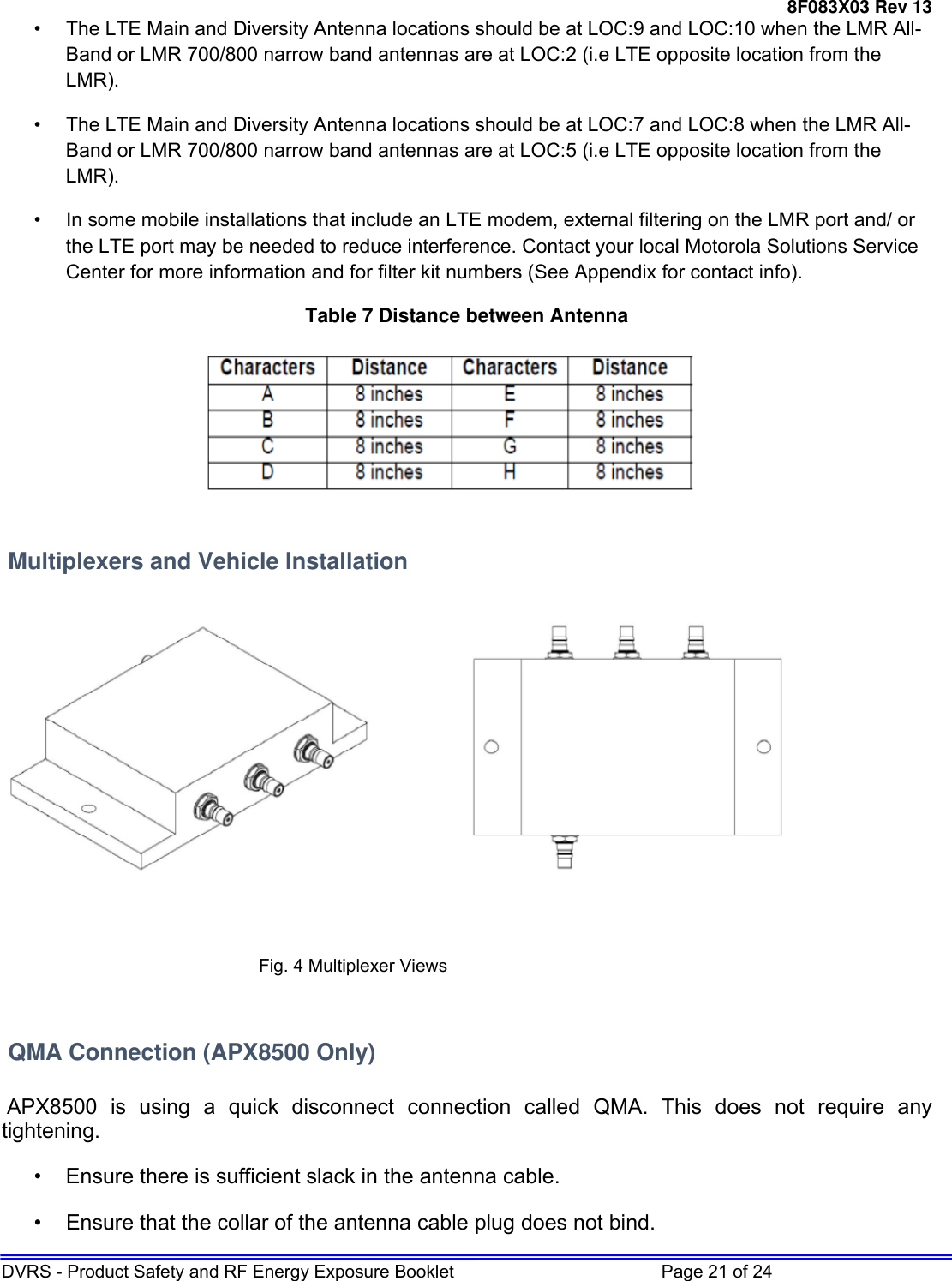 Page 21 of Futurecom Systems Group ULC DVRS700 MOBEXCOM DVR Vehicular Repeater User Manual 8F083X03 R13  2 x