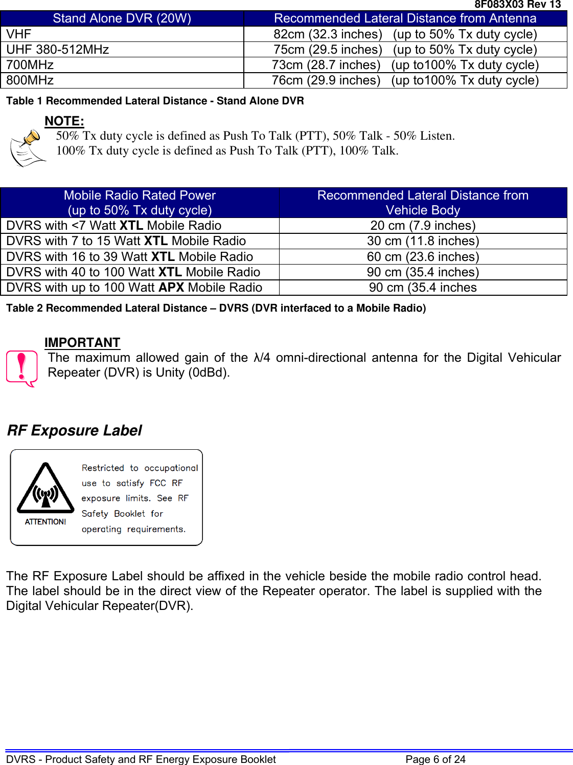 Page 6 of Futurecom Systems Group ULC DVRS700 MOBEXCOM DVR Vehicular Repeater User Manual 8F083X03 R13  2 x