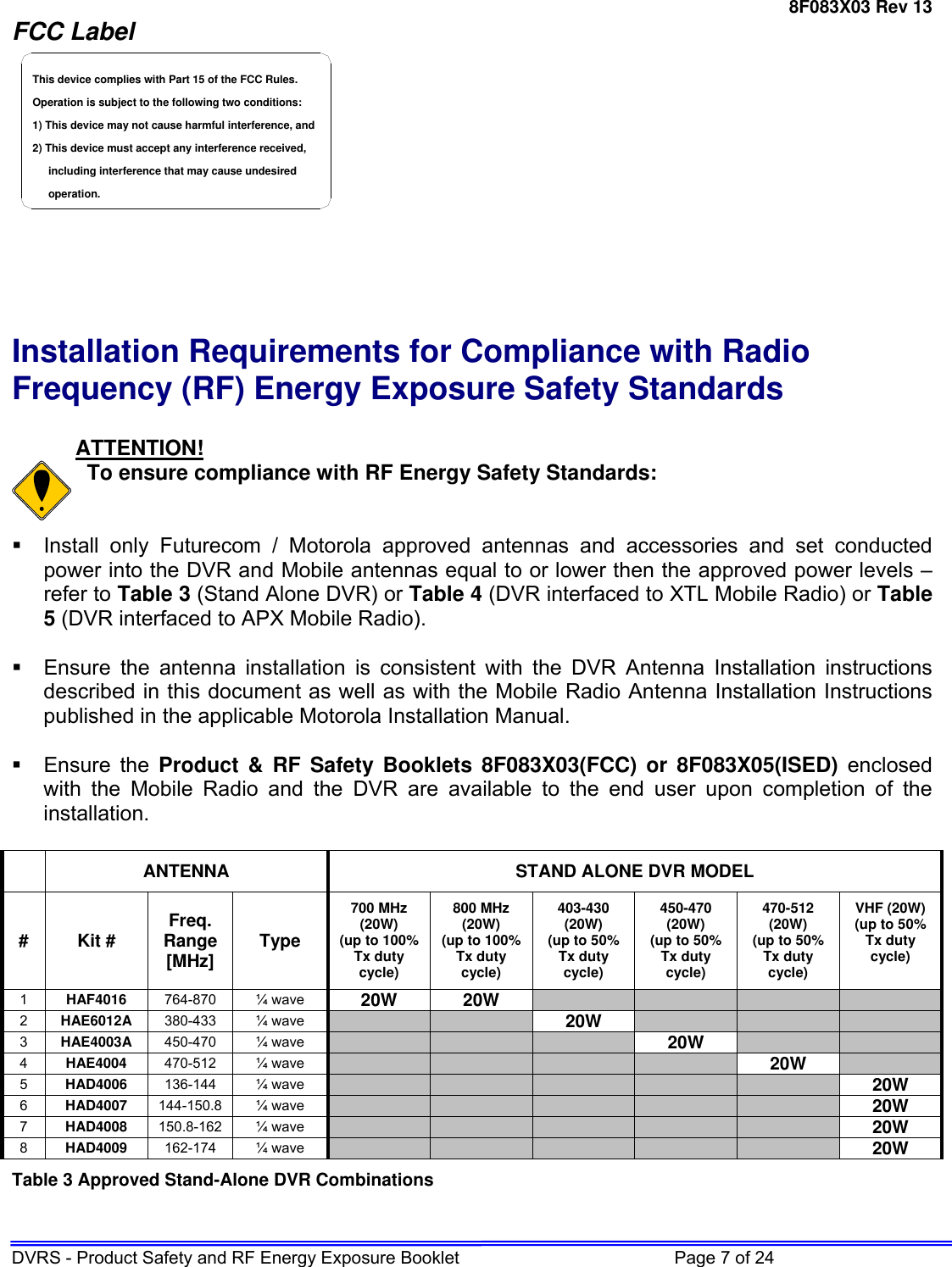 Page 7 of Futurecom Systems Group ULC DVRS700 MOBEXCOM DVR Vehicular Repeater User Manual 8F083X03 R13  2 x