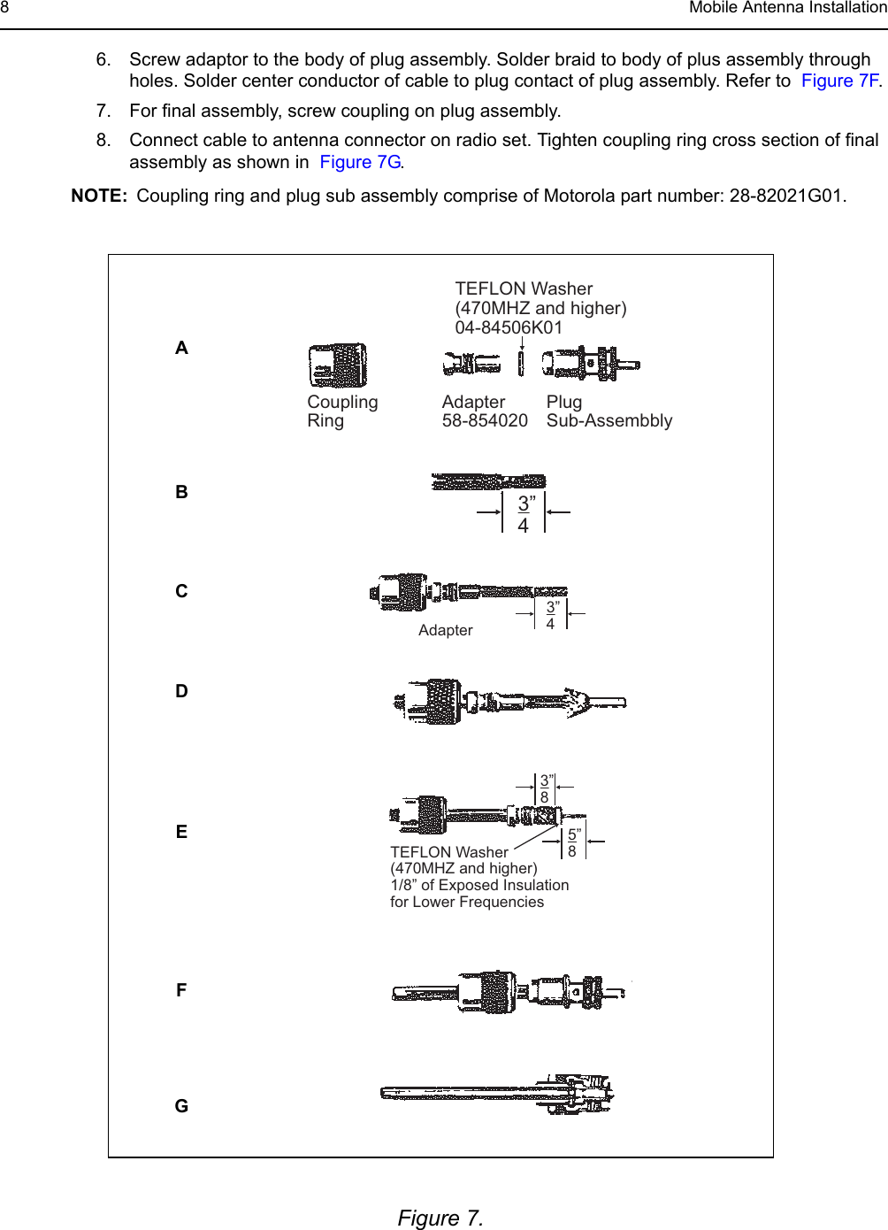 Page 10 of Futurecom Systems Group ULC DVRS700 MOBEXCOM DVR Vehicular Repeater User Manual Trimmable Antenna