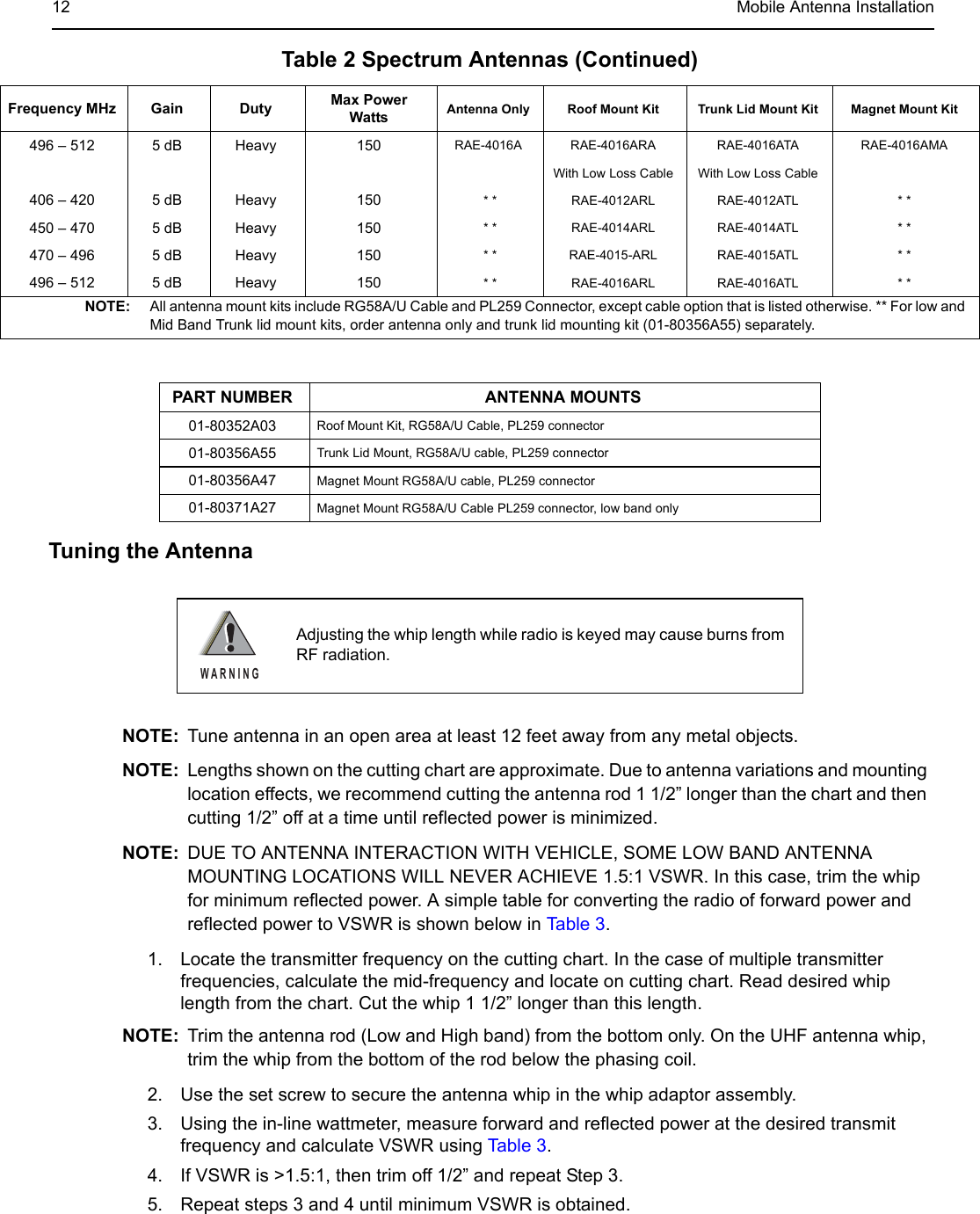 Page 14 of Futurecom Systems Group ULC DVRS700 MOBEXCOM DVR Vehicular Repeater User Manual Trimmable Antenna