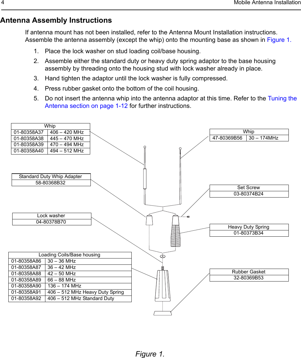 Page 6 of Futurecom Systems Group ULC DVRS700 MOBEXCOM DVR Vehicular Repeater User Manual Trimmable Antenna