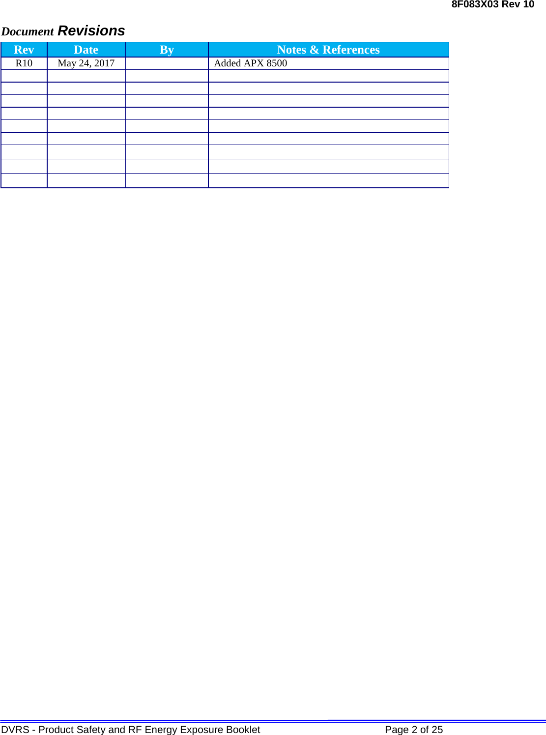 8F083X03 Rev 10 DVRS - Product Safety and RF Energy Exposure Booklet             Page 2 of 25 Document Revisions Rev Date By Notes &amp; References R10 May 24, 2017  Added APX 8500                                                                         