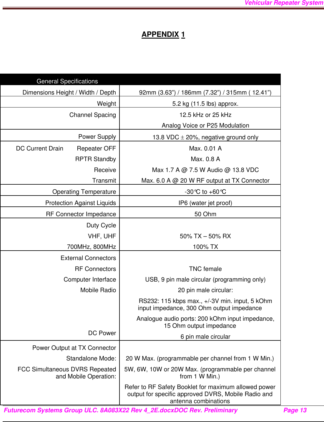 Vehicular Repeater System Futurecom Systems Group ULC. 8A083X22 Rev 4_2E.docxDOC Rev. Preliminary                           Page 13    APPENDIX 1    General Specifications   Dimensions Height / Width / Depth  92mm (3.63”) / 186mm (7.32”) / 315mm ( 12.41”) Weight  5.2 kg (11.5 lbs) approx. Channel Spacing  12.5 kHz or 25 kHz Analog Voice or P25 Modulation Power Supply  13.8 VDC  20%, negative ground only DC Current Drain        Repeater OFF RPTR Standby Receive Transmit Max. 0.01 A Max. 0.8 A Max 1.7 A @ 7.5 W Audio @ 13.8 VDC Max. 6.0 A @ 20 W RF output at TX Connector Operating Temperature  -30°C to +60°C Protection Against Liquids  IP6 (water jet proof) RF Connector Impedance  50 Ohm Duty Cycle VHF, UHF 700MHz, 800MHz  50% TX – 50% RX  100% TX External Connectors RF Connectors Computer Interface Mobile Radio    DC Power  TNC female USB, 9 pin male circular (programming only) 20 pin male circular: RS232: 115 kbps max., +/-3V min. input, 5 kOhm input impedance, 300 Ohm output impedance Analogue audio ports: 200 kOhm input impedance, 15 Ohm output impedance   6 pin male circular Power Output at TX Connector Standalone Mode: FCC Simultaneous DVRS Repeated and Mobile Operation:   20 W Max. (programmable per channel from 1 W Min.) 5W, 6W, 10W or 20W Max. (programmable per channel from 1 W Min.) Refer to RF Safety Booklet for maximum allowed power output for specific approved DVRS, Mobile Radio and antenna combinations 