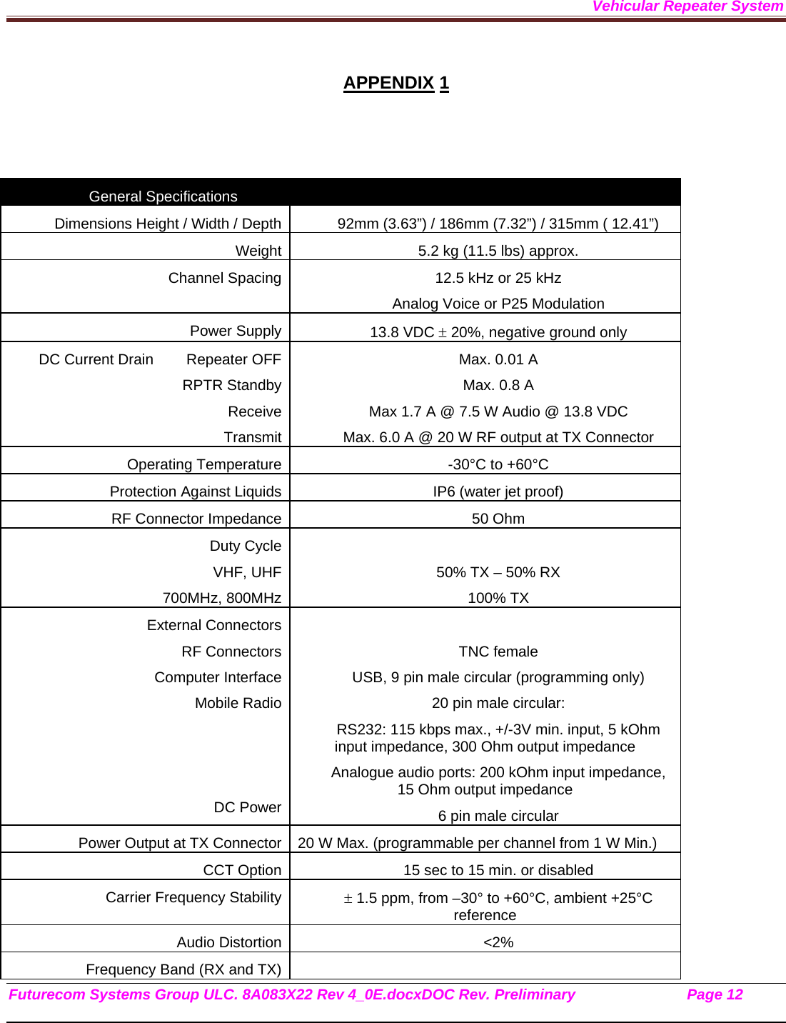 Vehicular Repeater System Futurecom Systems Group ULC. 8A083X22 Rev 4_0E.docxDOC Rev. Preliminary                           Page 12    APPENDIX 1    General Specifications   Dimensions Height / Width / Depth  92mm (3.63”) / 186mm (7.32”) / 315mm ( 12.41”) Weight  5.2 kg (11.5 lbs) approx. Channel Spacing  12.5 kHz or 25 kHz Analog Voice or P25 Modulation Power Supply  13.8 VDC  20%, negative ground only DC Current Drain        Repeater OFF RPTR Standby Receive Transmit Max. 0.01 A Max. 0.8 A Max 1.7 A @ 7.5 W Audio @ 13.8 VDC Max. 6.0 A @ 20 W RF output at TX Connector Operating Temperature  -30°C to +60°C Protection Against Liquids  IP6 (water jet proof) RF Connector Impedance  50 Ohm Duty Cycle VHF, UHF 700MHz, 800MHz  50% TX – 50% RX  100% TX External Connectors RF Connectors Computer Interface Mobile Radio    DC Power  TNC female USB, 9 pin male circular (programming only) 20 pin male circular: RS232: 115 kbps max., +/-3V min. input, 5 kOhm input impedance, 300 Ohm output impedance Analogue audio ports: 200 kOhm input impedance, 15 Ohm output impedance   6 pin male circular Power Output at TX Connector  20 W Max. (programmable per channel from 1 W Min.) CCT Option  15 sec to 15 min. or disabled Carrier Frequency Stability   1.5 ppm, from –30° to +60°C, ambient +25°C reference Audio Distortion  &lt;2% Frequency Band (RX and TX)   