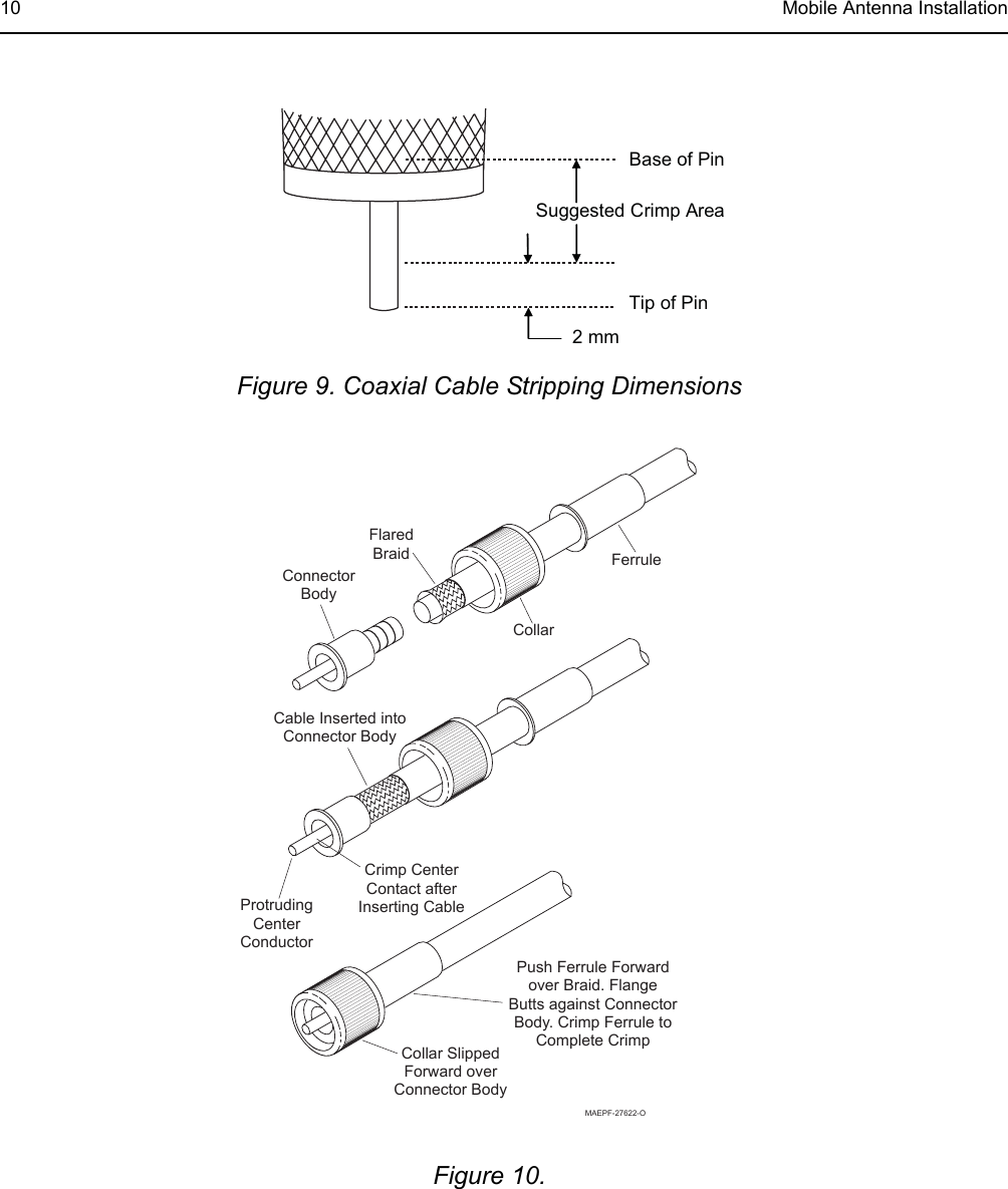 10 Mobile Antenna InstallationFigure 9. Coaxial Cable Stripping DimensionsFigure 10. Suggested Crimp AreaBase of PinTip of Pin2 mmFlaredBraidConnectorBodyCollarFerruleCable Inserted intoConnector BodyCrimp CenterContact afterInserting CableProtrudingCenterConductorCollar SlippedForward overConnector BodyPush Ferrule Forwardover Braid. FlangeButts against ConnectorBody. Crimp Ferrule toComplete CrimpMAEPF-27622-O