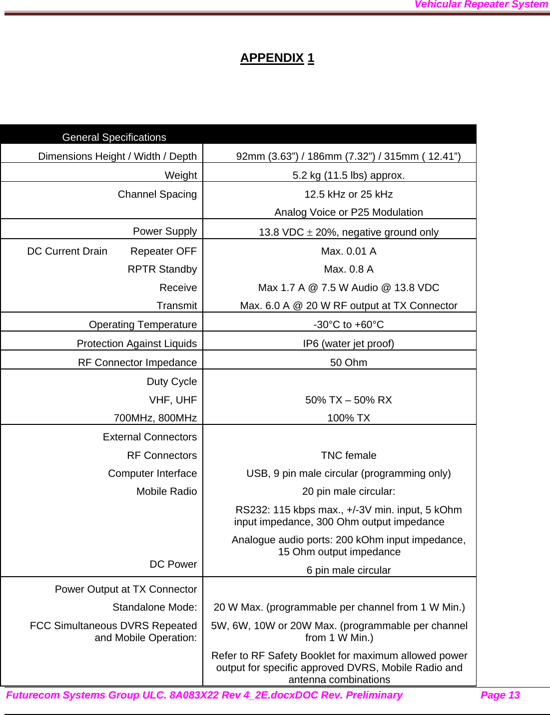 Vehicular Repeater System Futurecom Systems Group ULC. 8A083X22 Rev 4_2E.docxDOC Rev. Preliminary                           Page 13    APPENDIX 1    General Specifications   Dimensions Height / Width / Depth  92mm (3.63”) / 186mm (7.32”) / 315mm ( 12.41”) Weight  5.2 kg (11.5 lbs) approx. Channel Spacing  12.5 kHz or 25 kHz Analog Voice or P25 Modulation Power Supply  13.8 VDC  20%, negative ground only DC Current Drain        Repeater OFF RPTR Standby Receive Transmit Max. 0.01 A Max. 0.8 A Max 1.7 A @ 7.5 W Audio @ 13.8 VDC Max. 6.0 A @ 20 W RF output at TX Connector Operating Temperature  -30°C to +60°C Protection Against Liquids  IP6 (water jet proof) RF Connector Impedance  50 Ohm Duty Cycle VHF, UHF 700MHz, 800MHz  50% TX – 50% RX  100% TX External Connectors RF Connectors Computer Interface Mobile Radio    DC Power  TNC female USB, 9 pin male circular (programming only) 20 pin male circular: RS232: 115 kbps max., +/-3V min. input, 5 kOhm input impedance, 300 Ohm output impedance Analogue audio ports: 200 kOhm input impedance, 15 Ohm output impedance   6 pin male circular Power Output at TX Connector Standalone Mode: FCC Simultaneous DVRS Repeated and Mobile Operation:   20 W Max. (programmable per channel from 1 W Min.) 5W, 6W, 10W or 20W Max. (programmable per channel from 1 W Min.) Refer to RF Safety Booklet for maximum allowed power output for specific approved DVRS, Mobile Radio and antenna combinations 