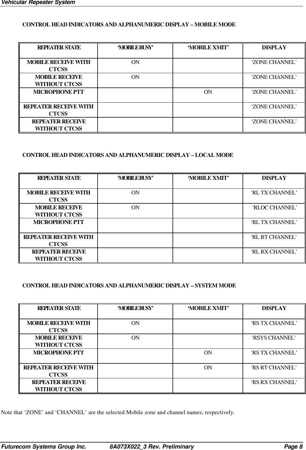 Vehicular Repeater SystemFuturecom Systems Group Inc. 8A073X022_3 Rev. Preliminary Page 8CONTROL HEAD INDICATORS AND ALPHANUMERIC DISPLAY – MOBILE MODEREPEATER  STATE ‘MOBILE BUSY’ ‘MOBILE XMIT’ DISPLAYMOBILE RECEIVE WITHCTCSS ON ‘ZONE CHANNEL’MOBILE RECEIVEWITHOUT CTCSS ON ‘ZONE CHANNEL’MICROPHONE PTT ON ‘ZONE CHANNEL’REPEATER RECEIVE WITHCTCSS ‘ZONE CHANNEL’REPEATER RECEIVEWITHOUT CTCSS ‘ZONE CHANNEL’CONTROL HEAD INDICATORS AND ALPHANUMERIC DISPLAY – LOCAL MODEREPEATER  STATE ‘MOBILE BUSY’ ‘MOBILE XMIT’ DISPLAYMOBILE RECEIVE WITHCTCSS ON ‘RL TX CHANNEL’MOBILE RECEIVEWITHOUT CTCSS ON  ‘RLOC CHANNEL’MICROPHONE PTT ‘RL TX CHANNEL’REPEATER RECEIVE WITHCTCSS ‘RL RT CHANNEL’REPEATER RECEIVEWITHOUT CTCSS ‘RL RX CHANNEL’CONTROL HEAD INDICATORS AND ALPHANUMERIC DISPLAY – SYSTEM MODEREPEATER  STATE ‘MOBILE BUSY’ ‘MOBILE XMIT’ DISPLAYMOBILE RECEIVE WITHCTCSS ON ‘RS TX CHANNEL’MOBILE RECEIVEWITHOUT CTCSS ON ‘RSYS CHANNEL’MICROPHONE PTT ON ‘RS TX CHANNEL’REPEATER RECEIVE WITHCTCSS ON ‘RS RT CHANNEL’REPEATER RECEIVEWITHOUT CTCSS ‘RS RX CHANNEL’Note that ‘ZONE’ and ‘CHANNEL’ are the selected Mobile zone and channel names, respectively.