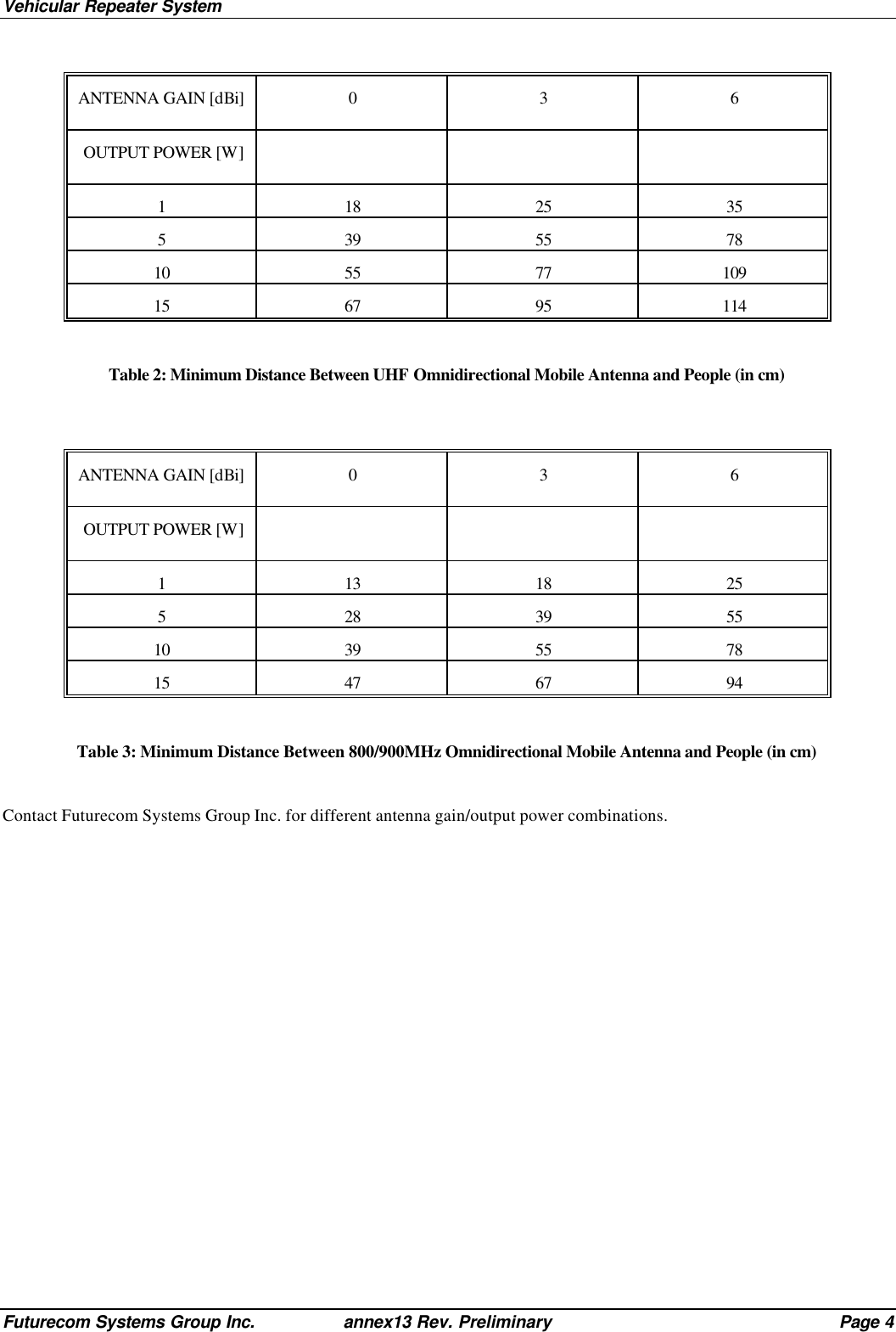 Vehicular Repeater SystemFuturecom Systems Group Inc. annex13 Rev. Preliminary Page 4ANTENNA GAIN [dBi]036 OUTPUT POWER [W]118 25 35539 55 7810 55 77 10915 67 95 114Table 2: Minimum Distance Between UHF Omnidirectional Mobile Antenna and People (in cm)ANTENNA GAIN [dBi]036 OUTPUT POWER [W]113 18 25528 39 5510 39 55 7815 47 67 94Table 3: Minimum Distance Between 800/900MHz Omnidirectional Mobile Antenna and People (in cm)Contact Futurecom Systems Group Inc. for different antenna gain/output power combinations.