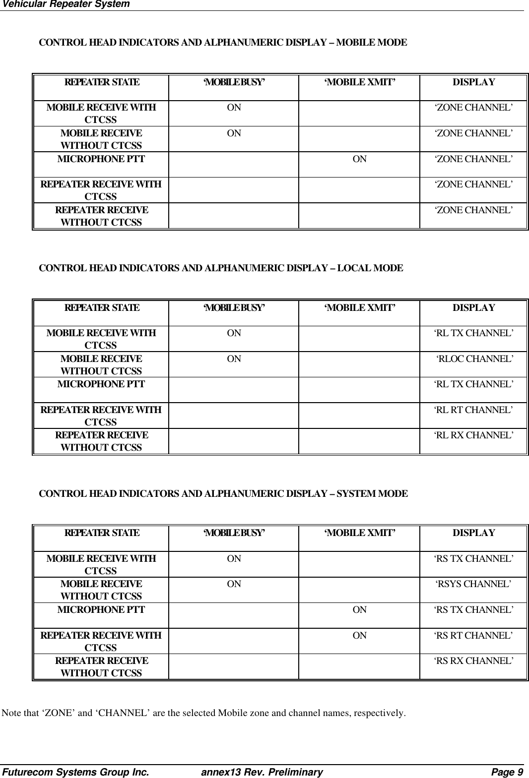 Vehicular Repeater SystemFuturecom Systems Group Inc. annex13 Rev. Preliminary Page 9CONTROL HEAD INDICATORS AND ALPHANUMERIC DISPLAY – MOBILE MODEREPEATER  STATE ‘MOBILE BUSY’ ‘MOBILE XMIT’ DISPLAYMOBILE RECEIVE WITHCTCSS ON ‘ZONE CHANNEL’MOBILE RECEIVEWITHOUT CTCSS ON ‘ZONE CHANNEL’MICROPHONE PTT ON ‘ZONE CHANNEL’REPEATER RECEIVE WITHCTCSS ‘ZONE CHANNEL’REPEATER RECEIVEWITHOUT CTCSS ‘ZONE CHANNEL’CONTROL HEAD INDICATORS AND ALPHANUMERIC DISPLAY – LOCAL MODEREPEATER  STATE ‘MOBILE BUSY’ ‘MOBILE XMIT’ DISPLAYMOBILE RECEIVE WITHCTCSS ON ‘RL TX CHANNEL’MOBILE RECEIVEWITHOUT CTCSS ON  ‘RLOC CHANNEL’MICROPHONE PTT ‘RL TX CHANNEL’REPEATER RECEIVE WITHCTCSS ‘RL RT CHANNEL’REPEATER RECEIVEWITHOUT CTCSS ‘RL RX CHANNEL’CONTROL HEAD INDICATORS AND ALPHANUMERIC DISPLAY – SYSTEM MODEREPEATER  STATE ‘MOBILE BUSY’ ‘MOBILE XMIT’ DISPLAYMOBILE RECEIVE WITHCTCSS ON ‘RS TX CHANNEL’MOBILE RECEIVEWITHOUT CTCSS ON ‘RSYS CHANNEL’MICROPHONE PTT ON ‘RS TX CHANNEL’REPEATER RECEIVE WITHCTCSS ON ‘RS RT CHANNEL’REPEATER RECEIVEWITHOUT CTCSS ‘RS RX CHANNEL’Note that ‘ZONE’ and ‘CHANNEL’ are the selected Mobile zone and channel names, respectively.