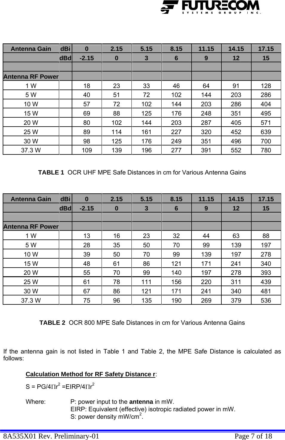  8A535X01 Rev. Preliminary-01    Page 7 of 18   Antenna Gain   dBi  0  2.15  5.15  8.15  11.15  14.15  17.15  dBd  -2.15  0  3  6  9  12  15           Antenna RF Power         1 W   18 23 33 46 64 91 128 5 W   40  51  72  102 144 203 286 10 W   57  72  102 144 203 286 404 15 W   69  88  125 176 248 351 495 20 W   80  102 144 203 287 405 571 25 W   89  114 161 227 320 452 639 30 W   98  125 176 249 351 496 700 37.3 W   109 139 196 277 391 552 780   TABLE 1  OCR UHF MPE Safe Distances in cm for Various Antenna Gains   Antenna Gain   dBi  0  2.15  5.15  8.15  11.15  14.15  17.15  dBd  -2.15  0  3  6  9  12  15           Antenna RF Power         1 W   13 16 23 32 44 63 88 5 W   28 35 50 70 99 139 197 10 W   39 50 70 99 139 197 278 15 W   48  61  86  121 171 241 340 20 W   55  70  99  140 197 278 393 25 W   61  78  111 156 220 311 439 30 W   67  86  121 171 241 340 481 37.3 W   75  96  135 190 269 379 536   TABLE 2  OCR 800 MPE Safe Distances in cm for Various Antenna Gains   If the antenna gain is not listed in Table 1 and Table 2, the MPE Safe Distance is calculated as follows:  Calculation Method for RF Safety Distance r:   S = PG/4Πr2 =EIRP/4Πr2     Where:   P: power input to the antenna in mW.   EIRP: Equivalent (effective) isotropic radiated power in mW.     S: power density mW/cm2. 