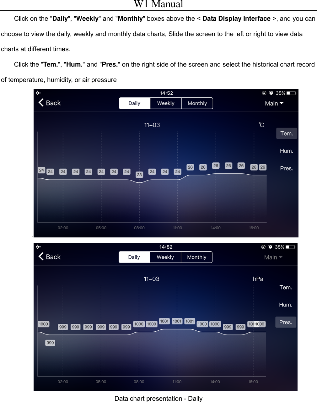 W1 Manual Click on the "Daily", "Weekly" and "Monthly" boxes above the < Data Display Interface >, and you can choose to view the daily, weekly and monthly data charts, Slide the screen to the left or right to view data charts at different times. Click the "Tem.", "Hum." and "Pres." on the right side of the screen and select the historical chart record of temperature, humidity, or air pressure .  Data chart presentation - Daily  